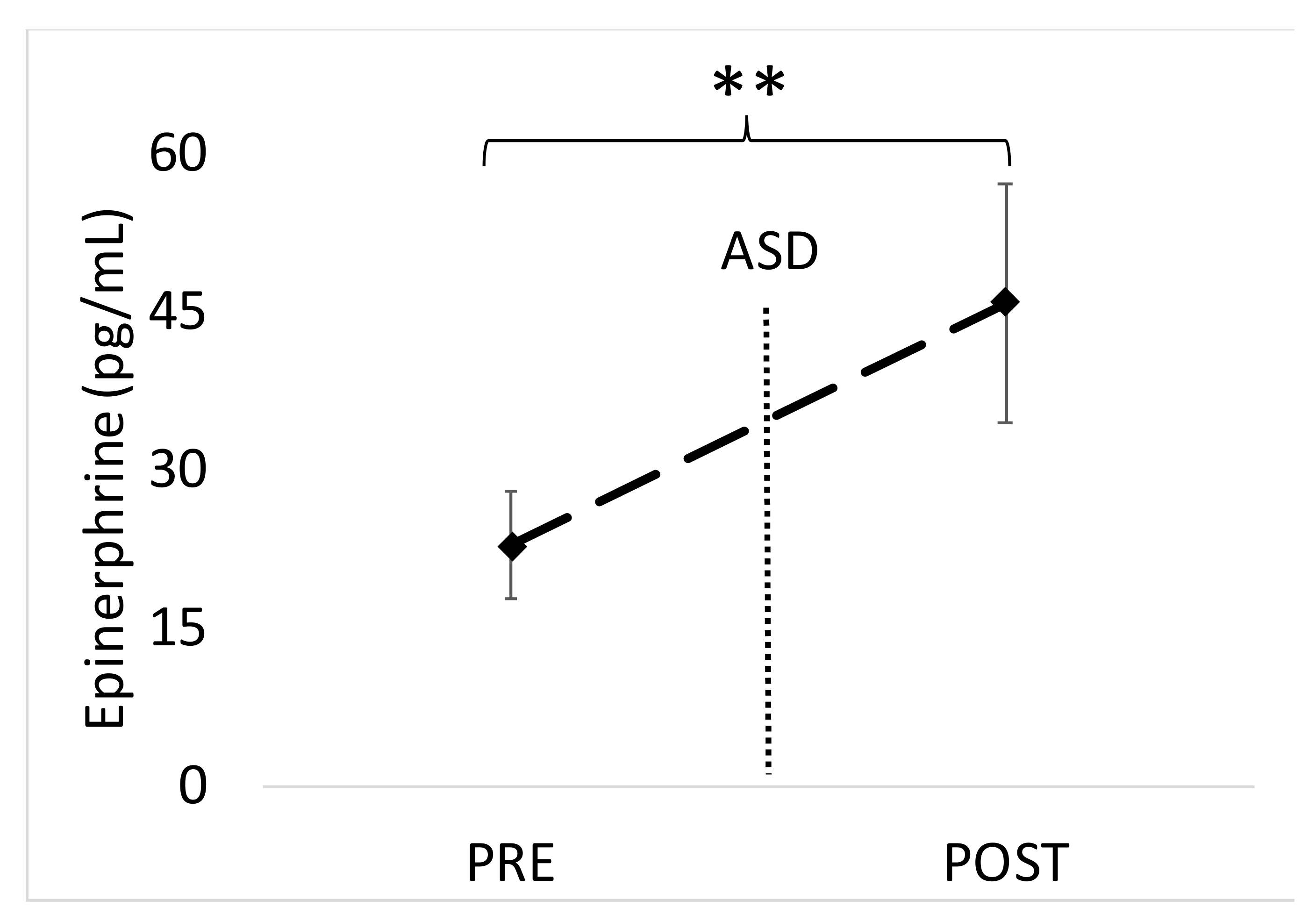 Ijerph 17 05042 g004
