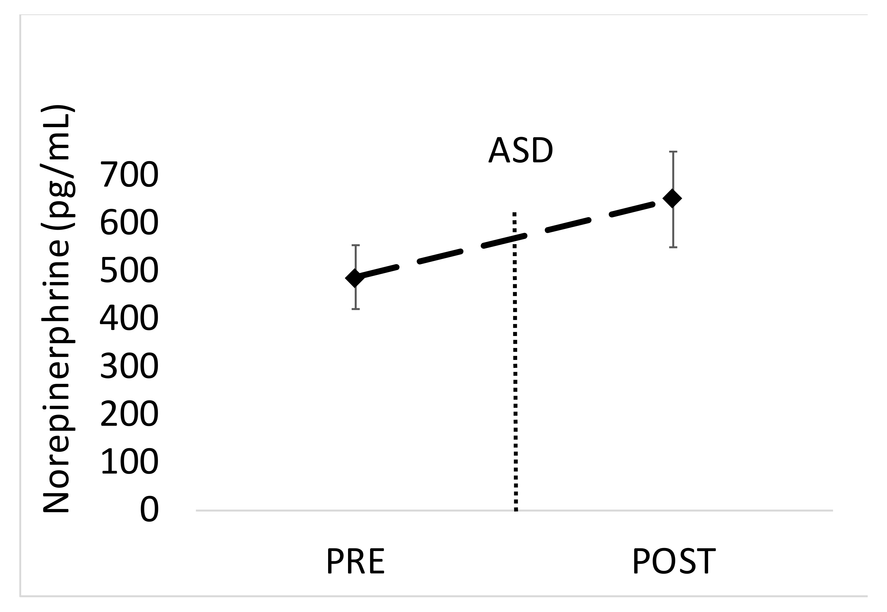 Ijerph 17 05042 g005