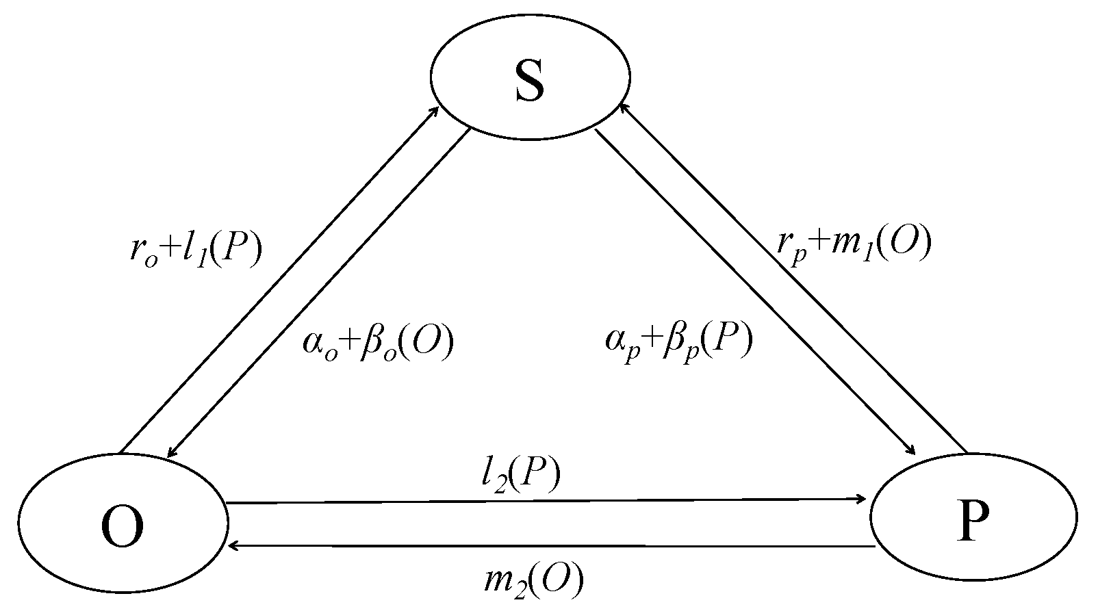Ijerph 17 05044 g001