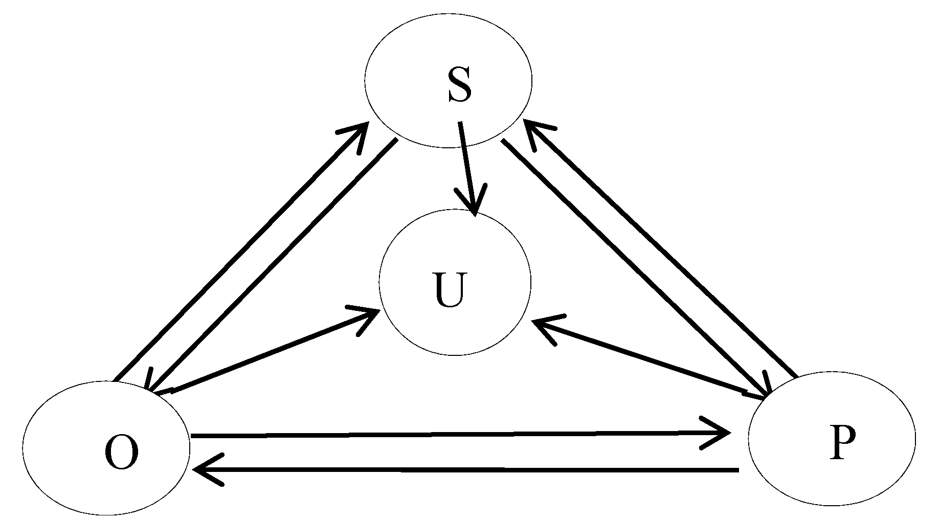 Ijerph 17 05044 g002