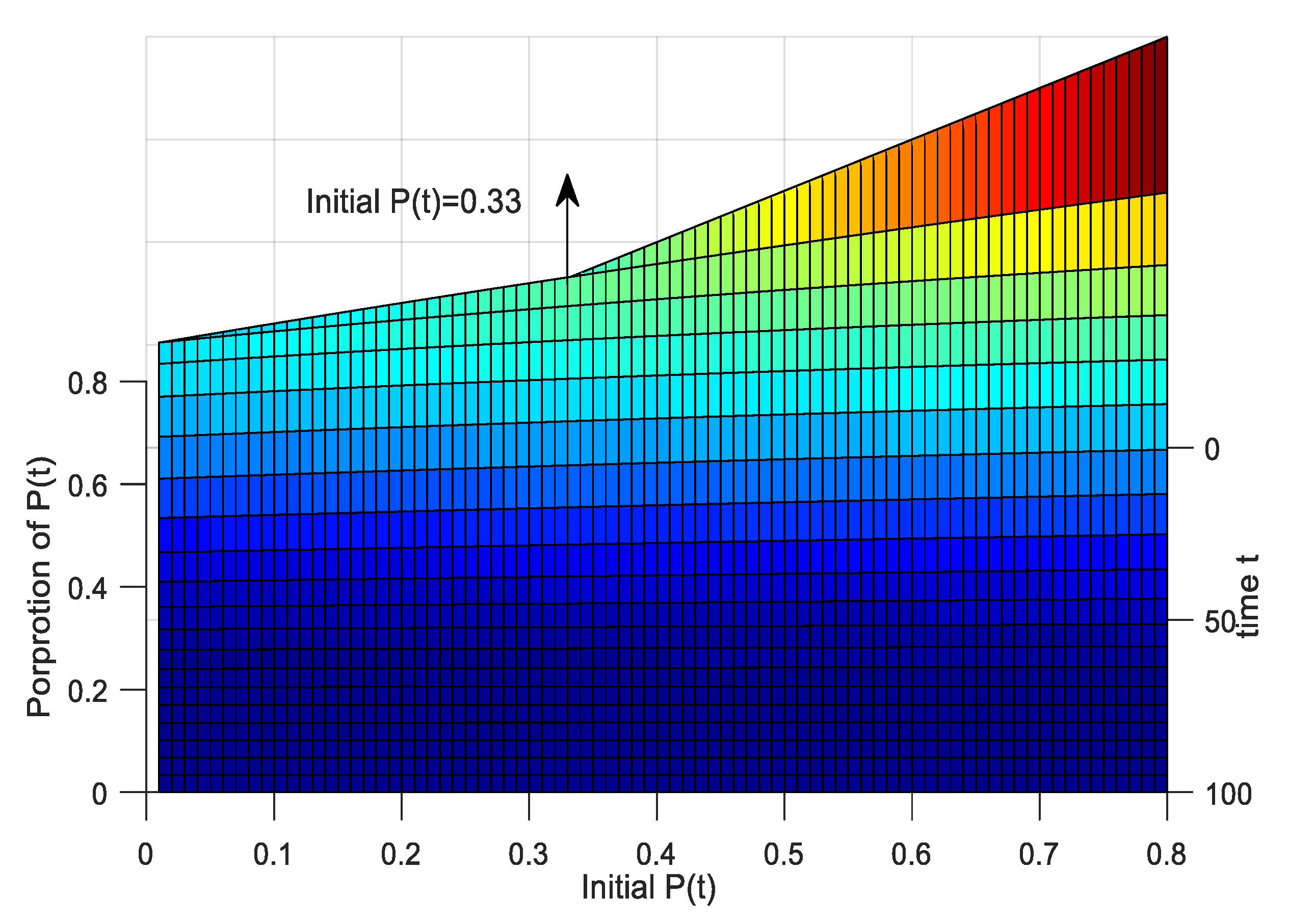 Ijerph 17 05044 g008