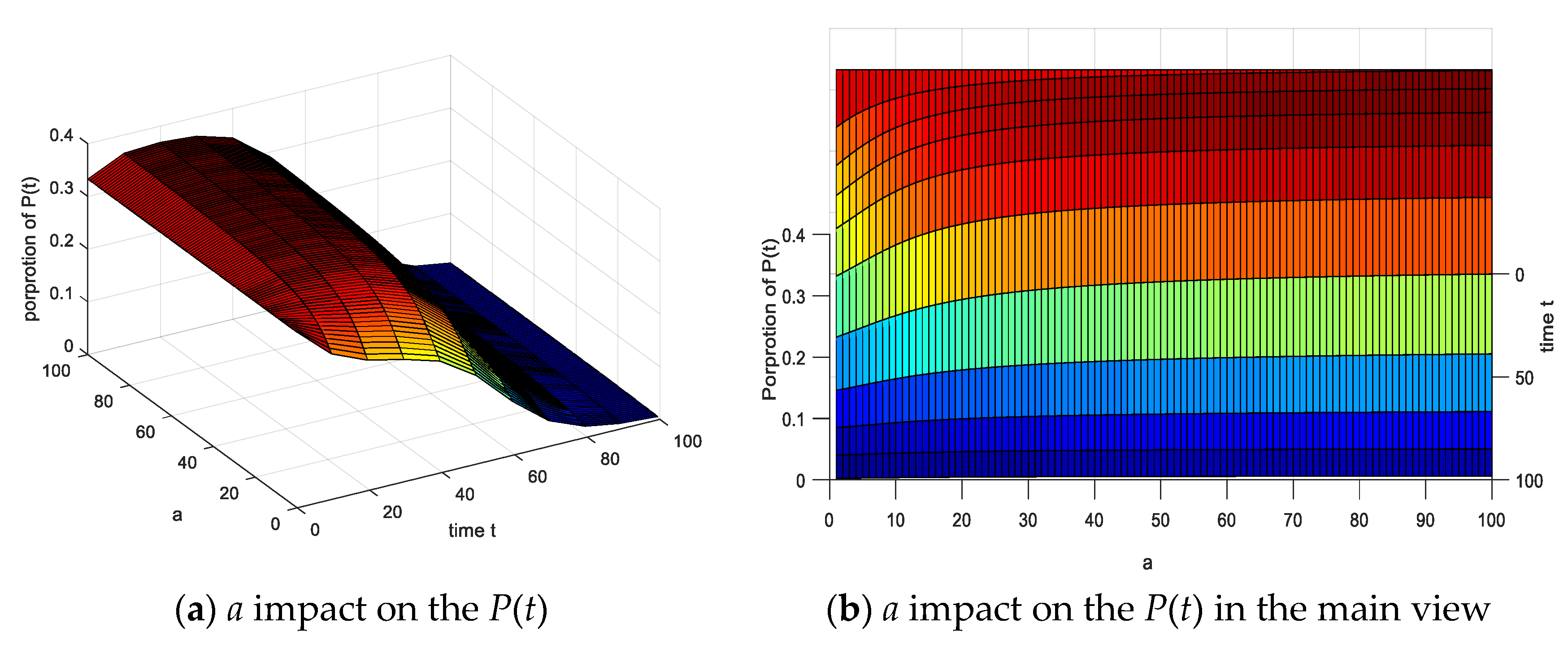 Ijerph 17 05044 g017