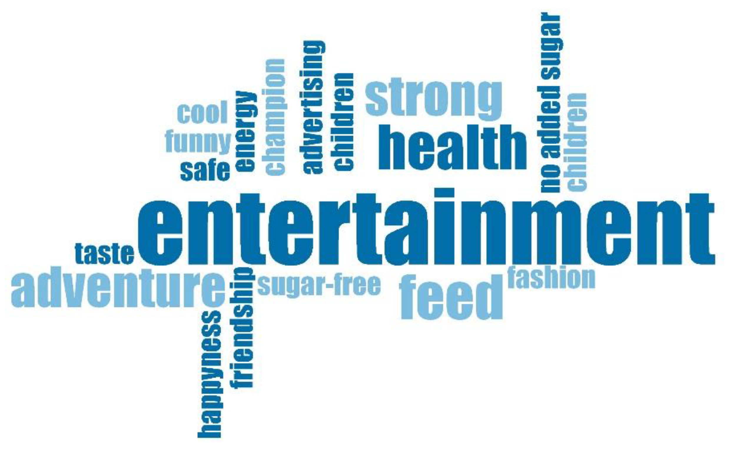 Ijerph 17 05056 g002