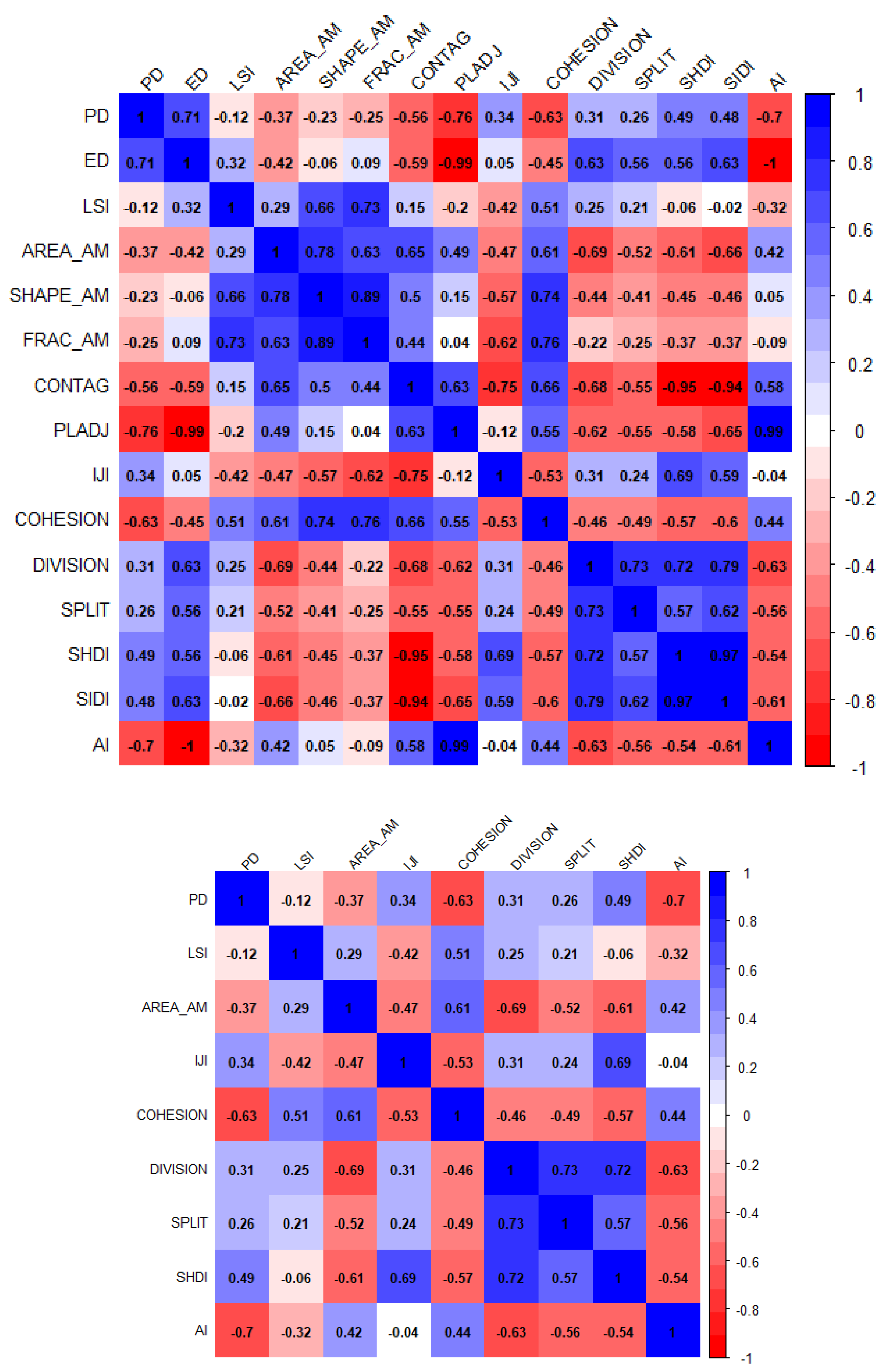 Ijerph 17 05063 g003 Ijerph 17 05063 g003