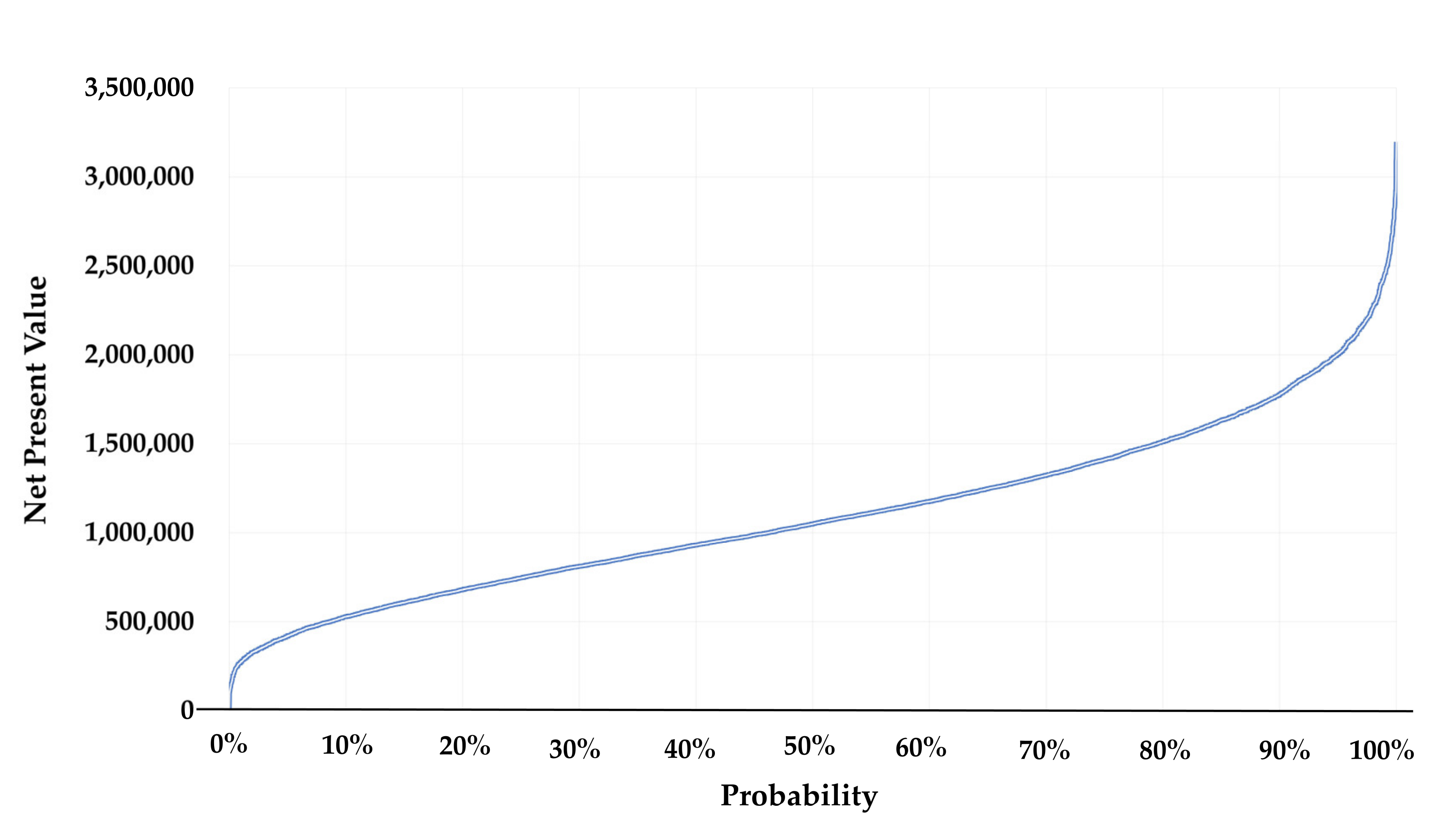 Ijerph 17 05068 g006 Ijerph 17 05068 g006