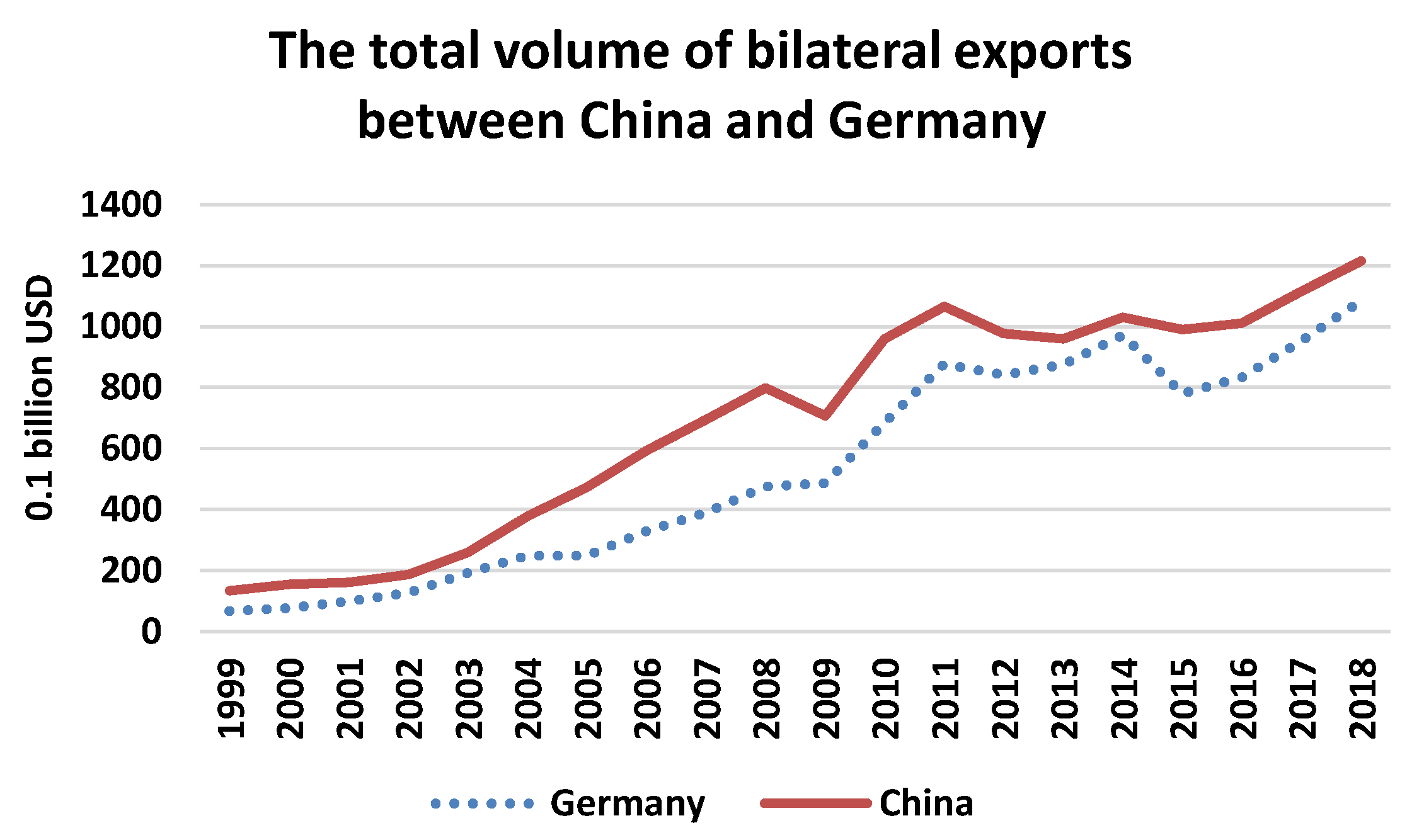 Ijerph 17 05076 g001