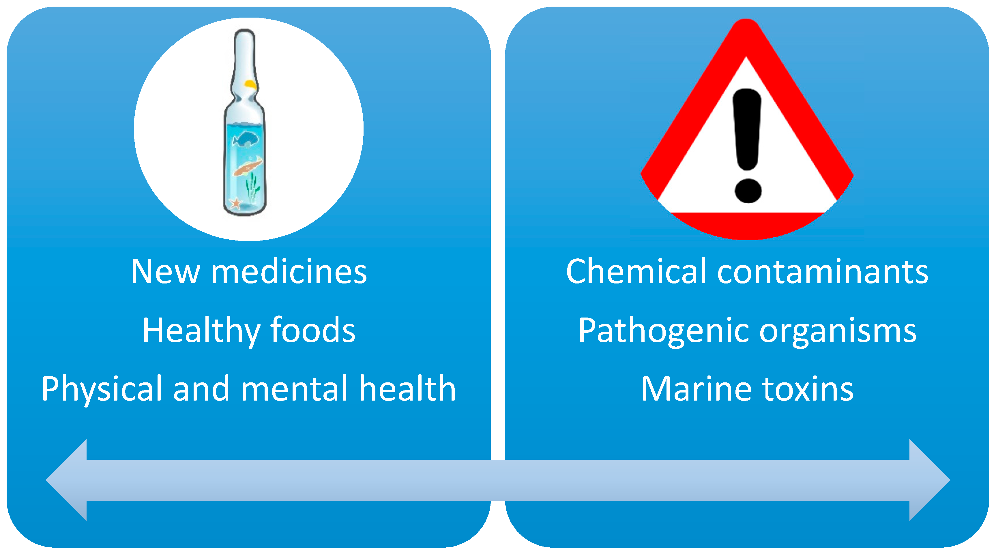 Ijerph 17 05078 g004