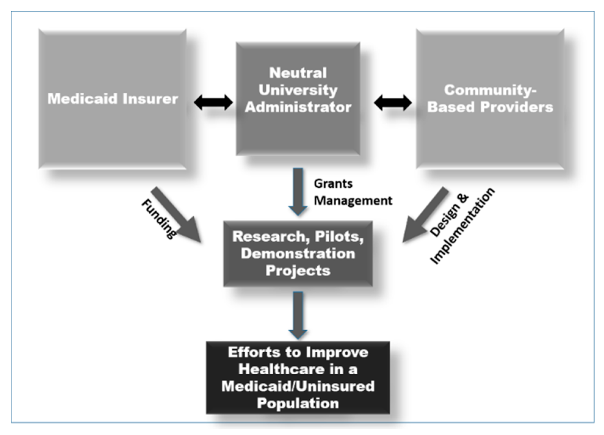 Ijerph 17 05079 g001 Ijerph 17 05079 g001