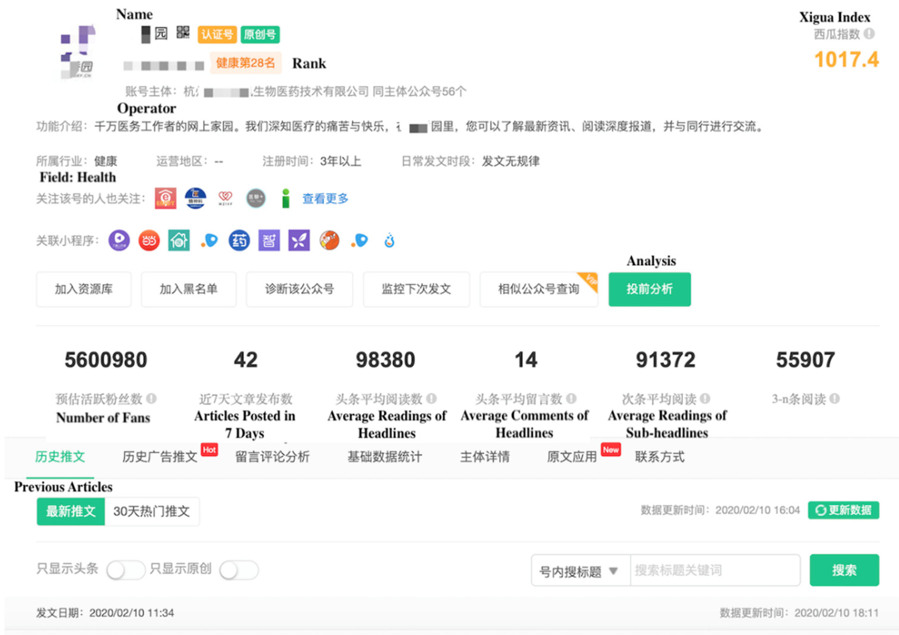 Ijerph 17 05081 g003 Ijerph 17 05081 g003