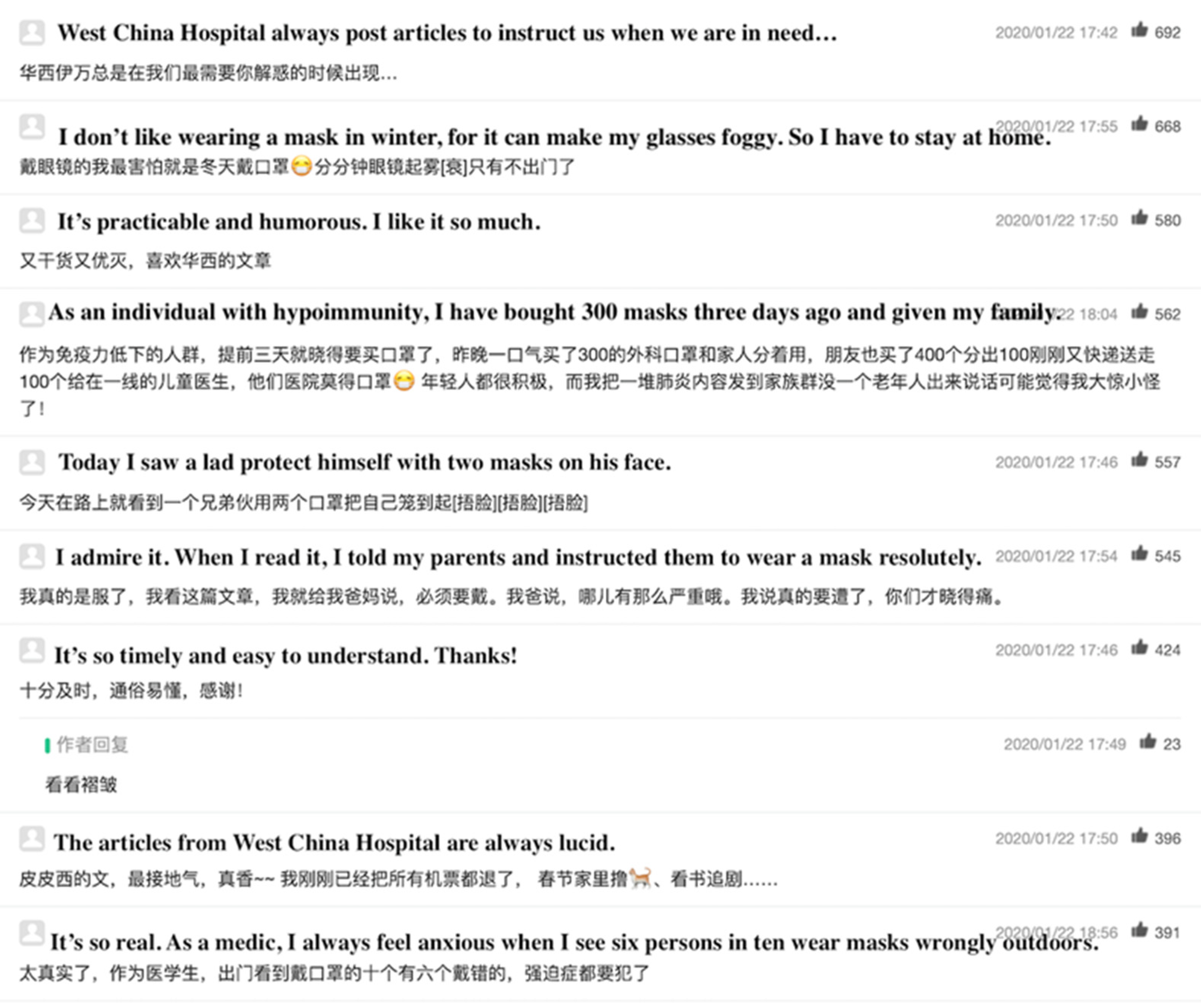 Ijerph 17 05081 g010 Ijerph 17 05081 g010