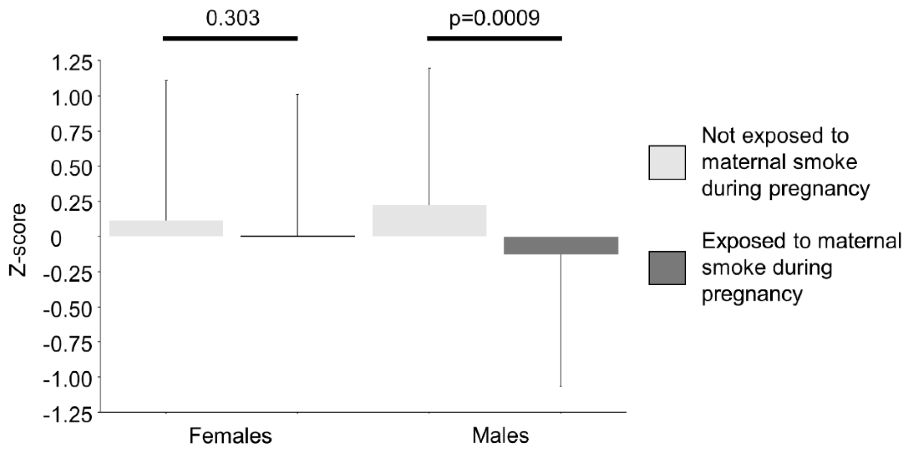 Ijerph 17 05087 g001 Ijerph 17 05087 g001