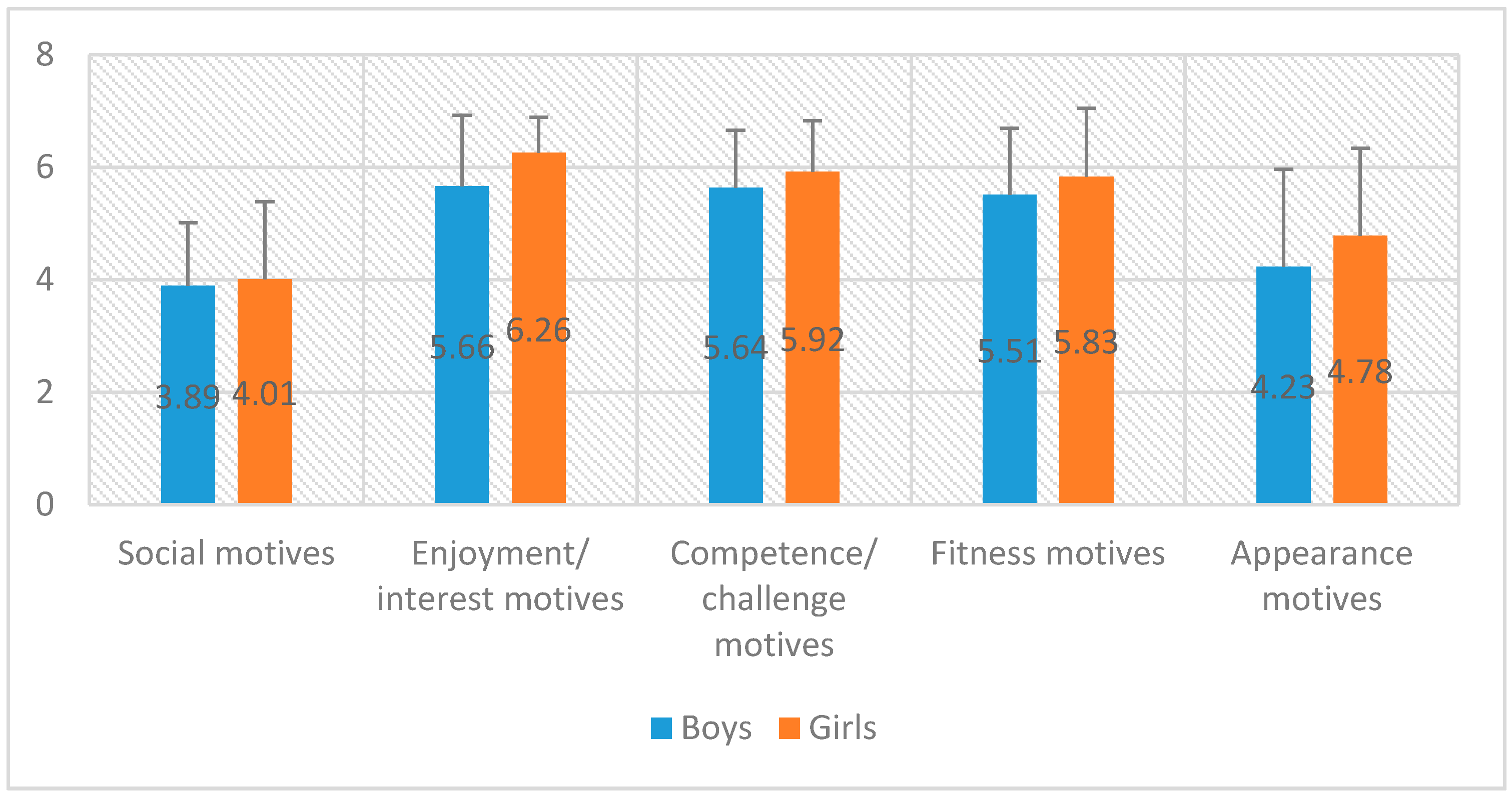 Ijerph 17 05098 g002