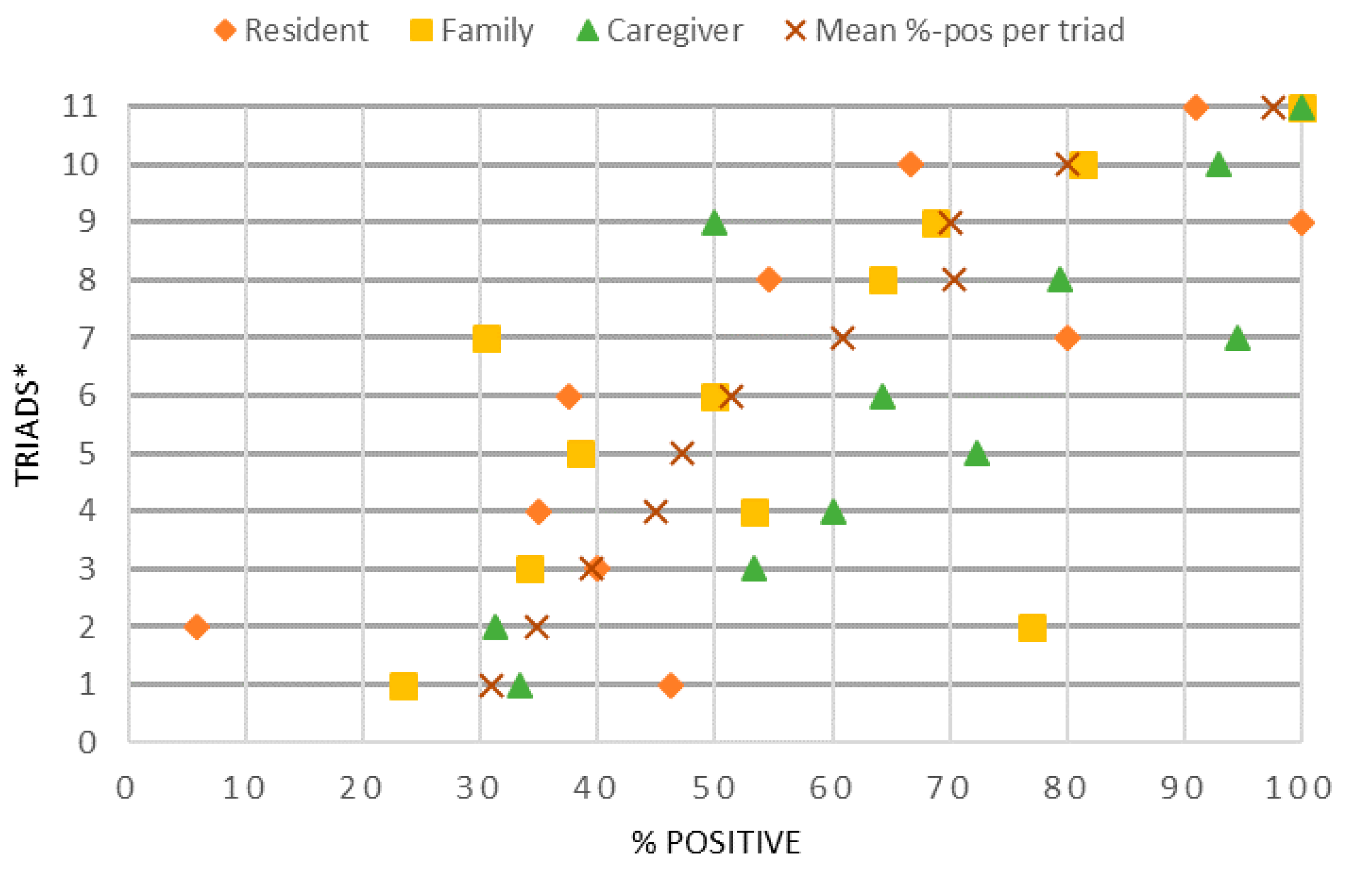 Ijerph 17 05100 g001 Ijerph 17 05100 g001