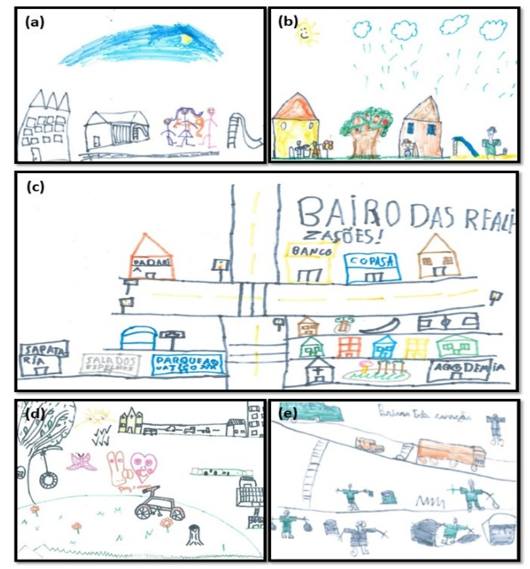 Ijerph 17 05101 g001