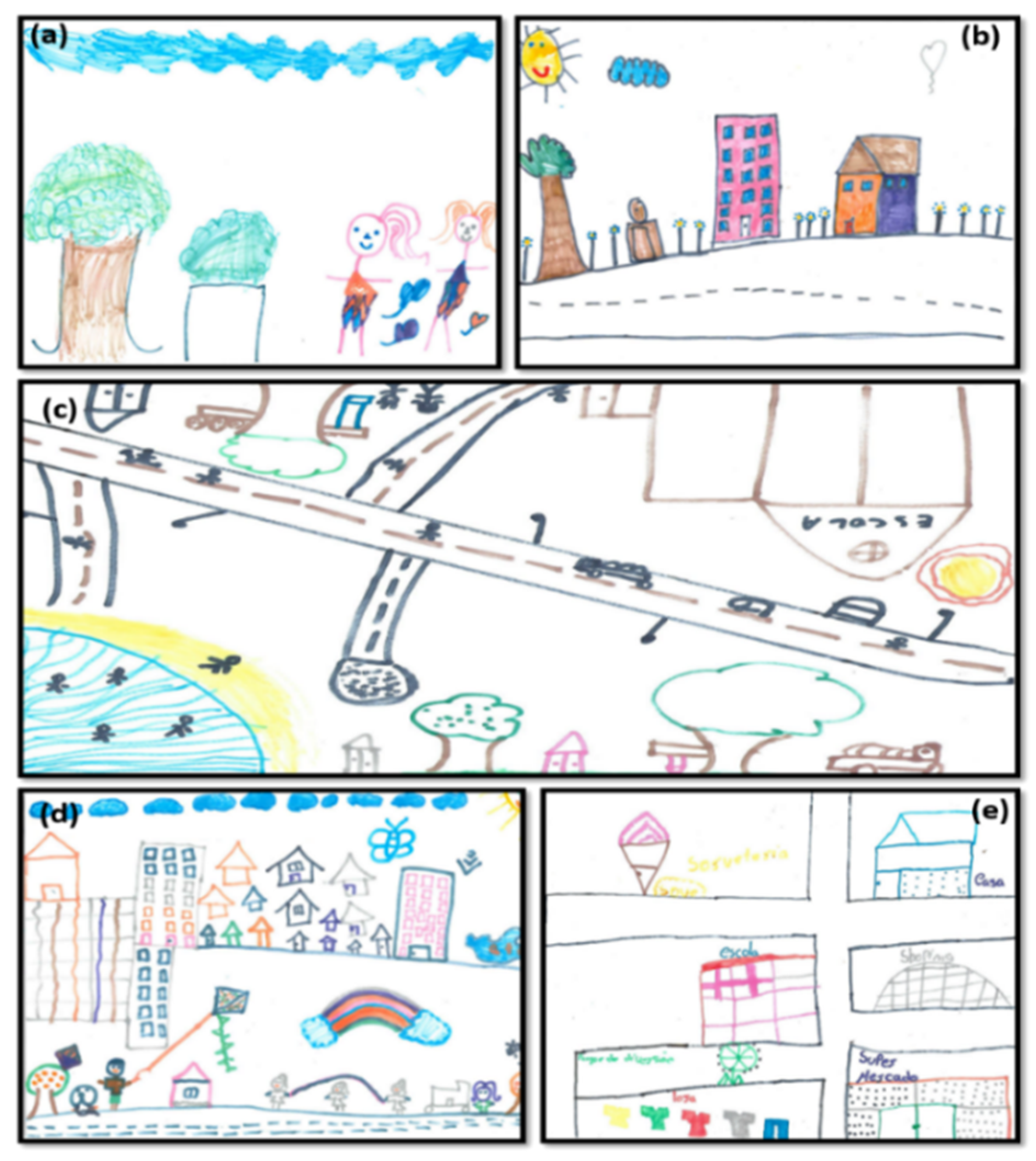 Ijerph 17 05101 g002