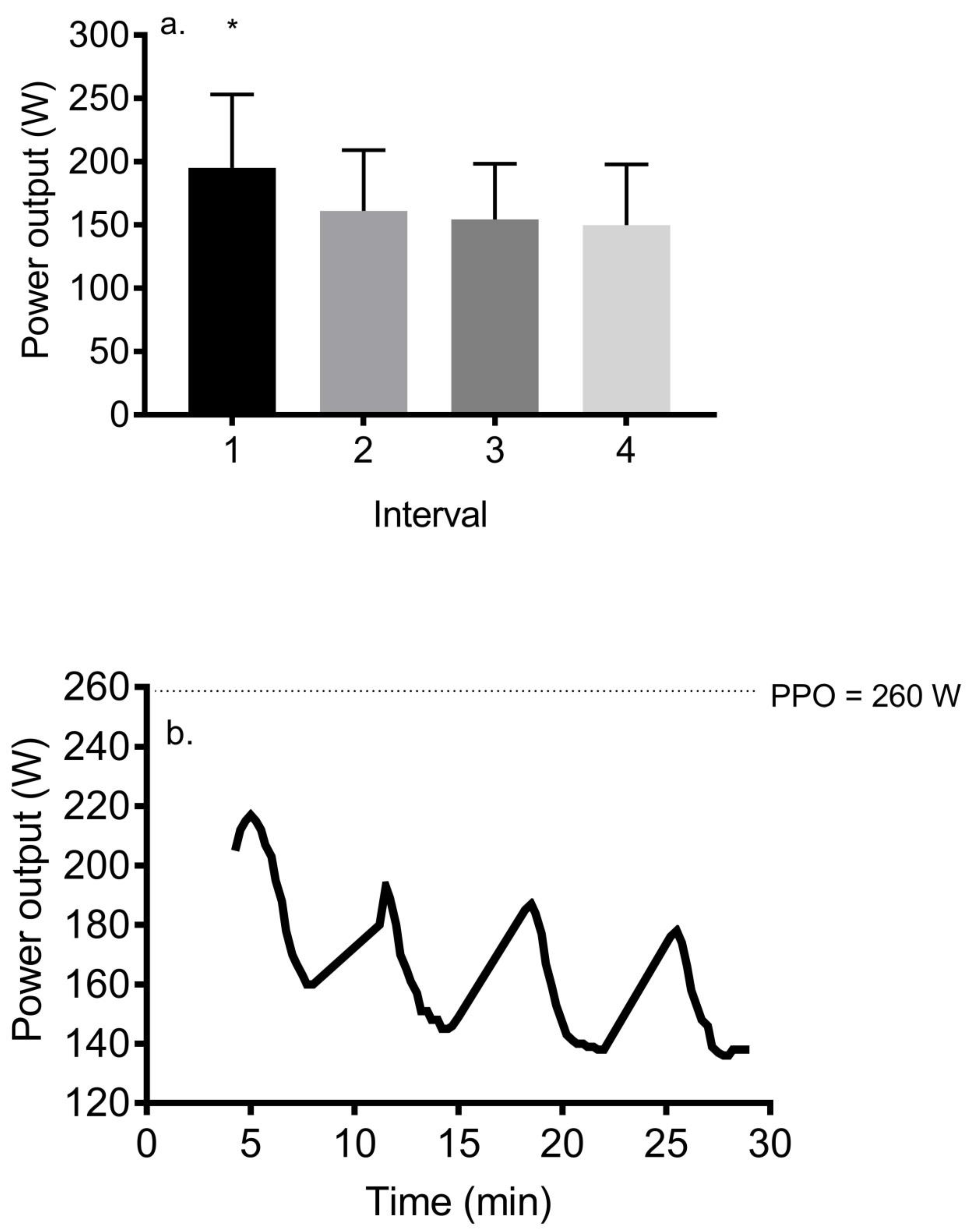 Ijerph 17 05103 g002