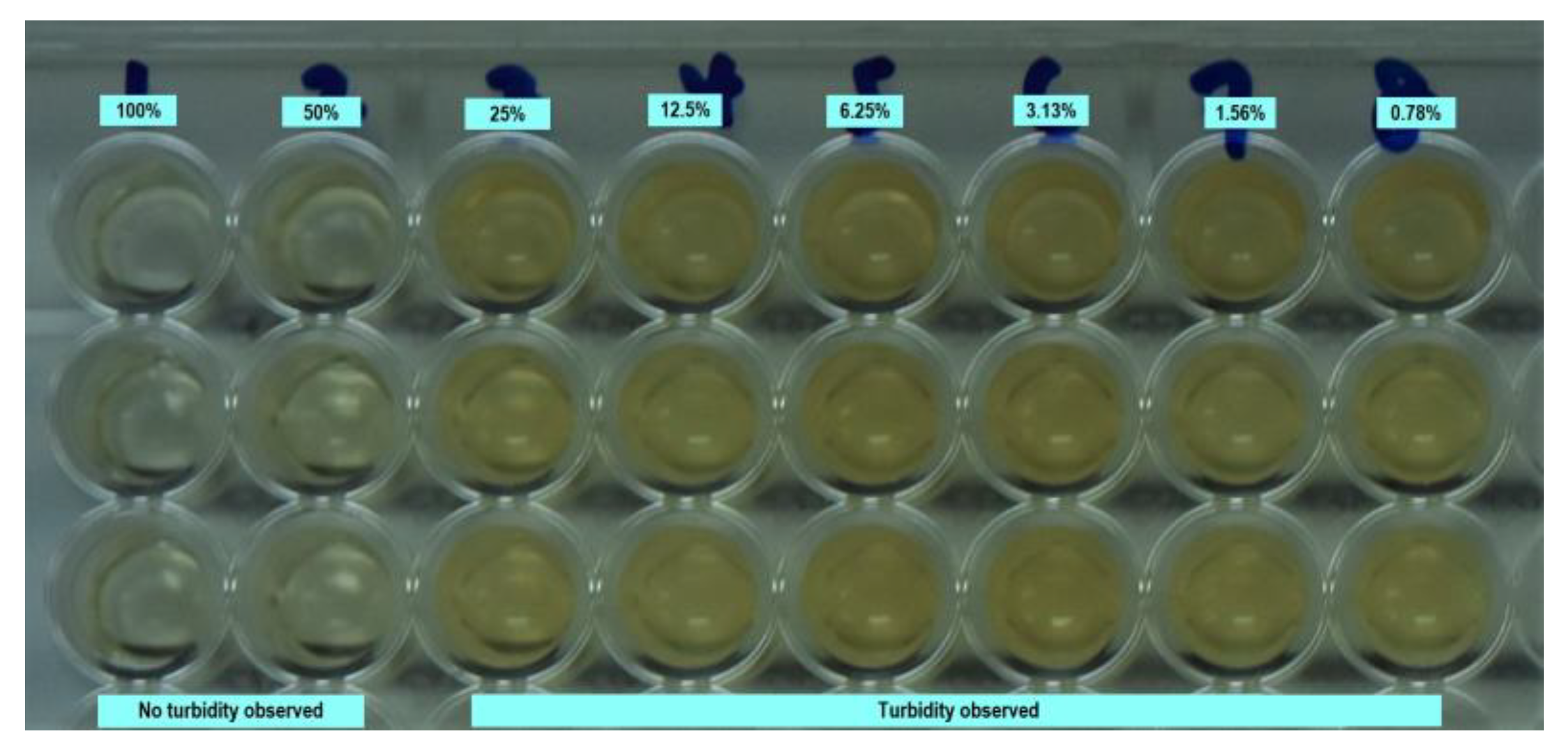 Ijerph 17 05107 g001 Ijerph 17 05107 g001