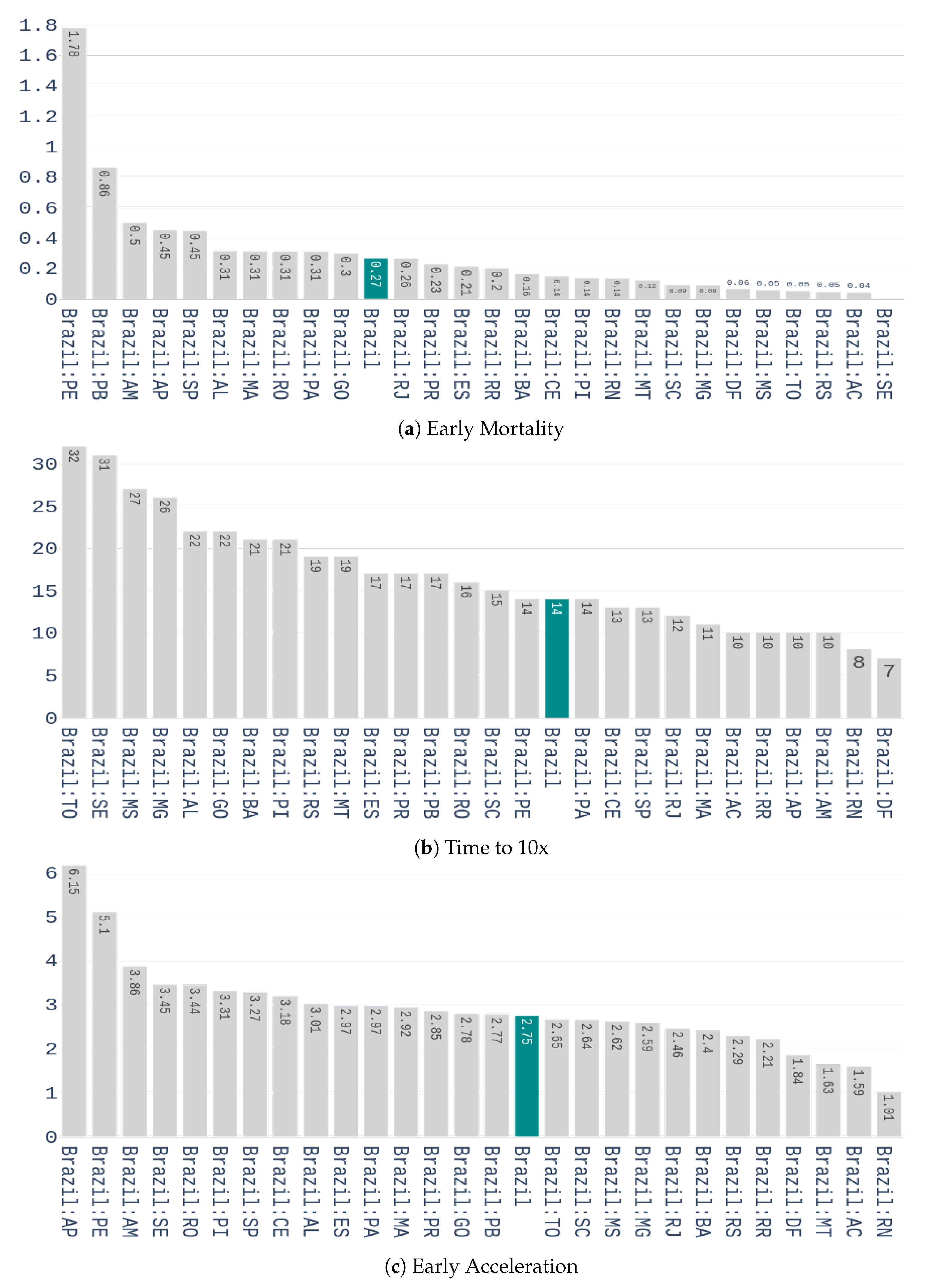 Ijerph 17 05115 g004
