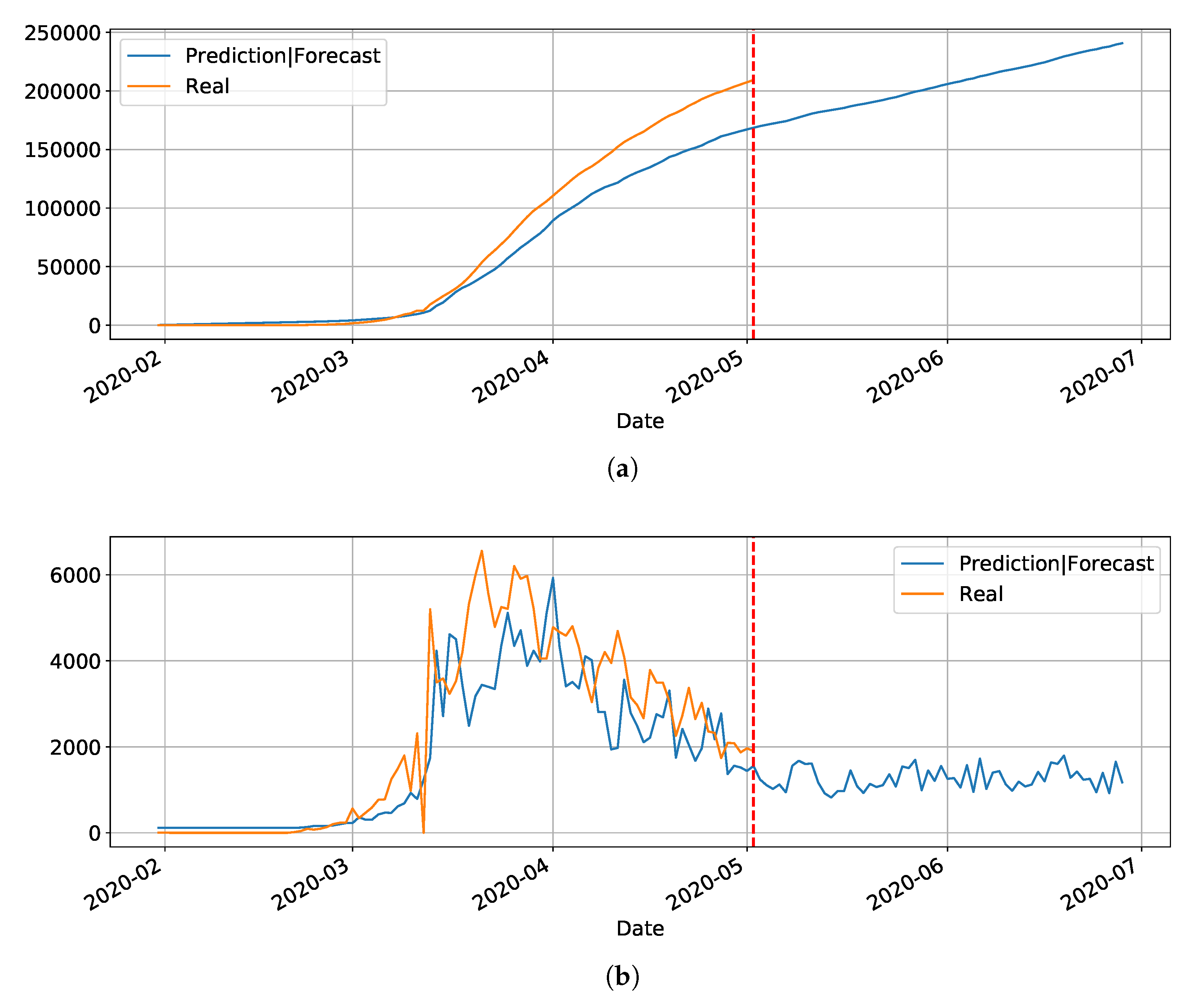 Ijerph 17 05115 g008