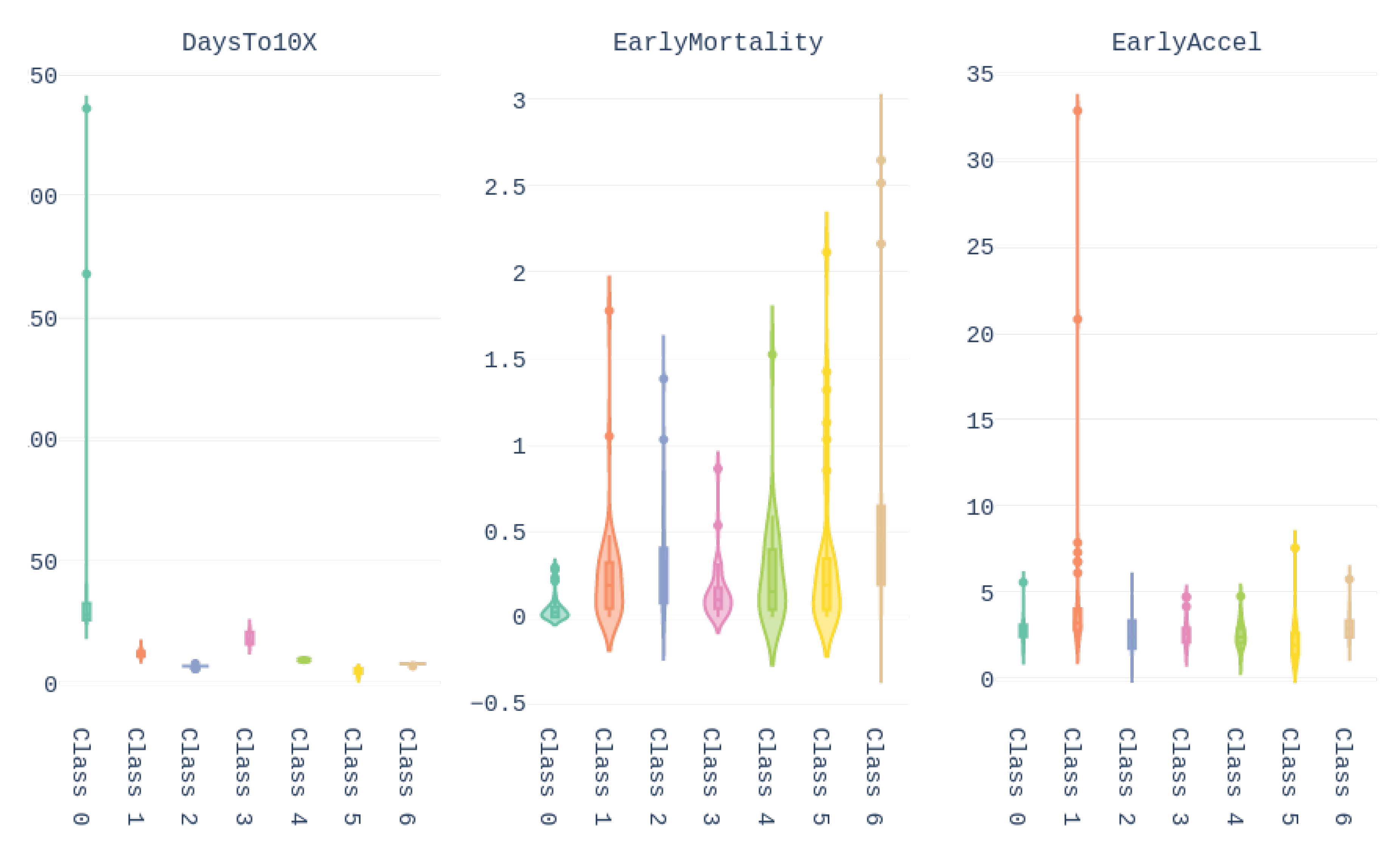 Ijerph 17 05115 g013