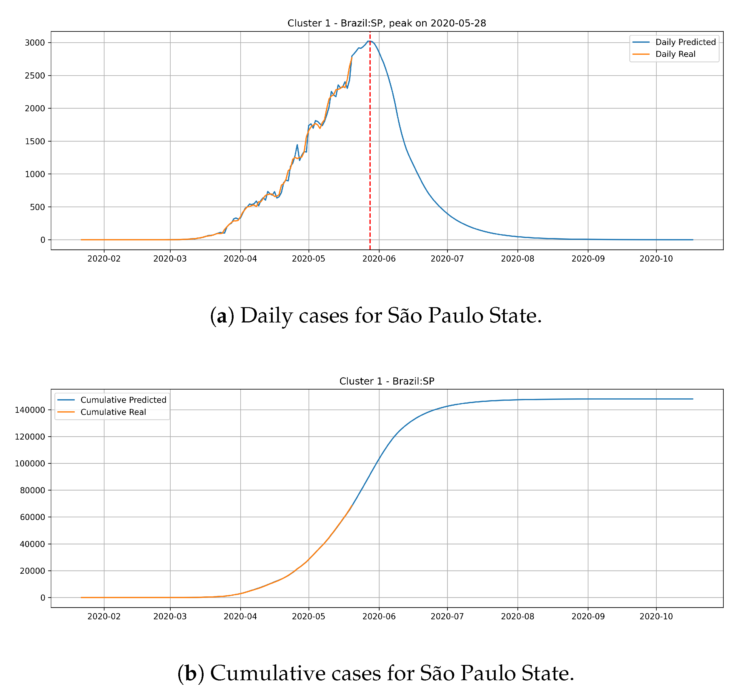 Ijerph 17 05115 g015