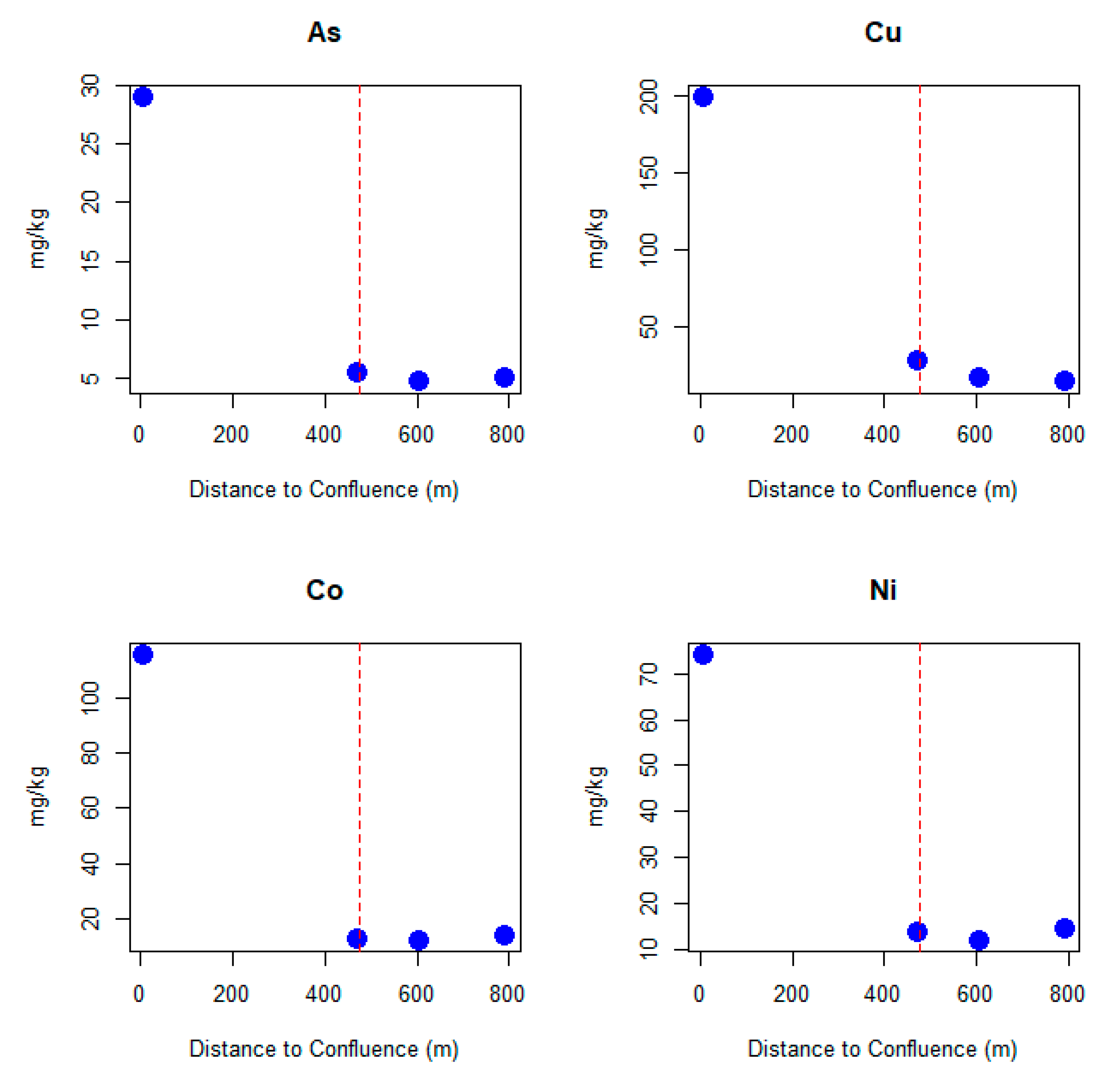 Ijerph 17 05117 g003