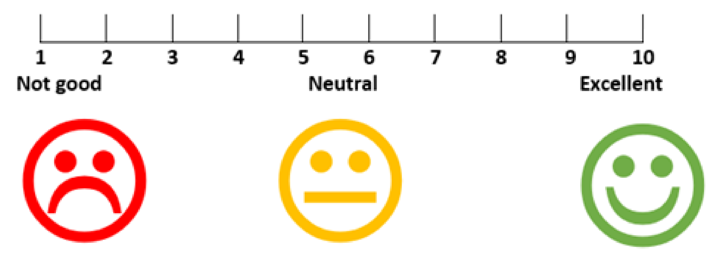 Ijerph 17 05118 g0a1 Ijerph 17 05118 g0a1