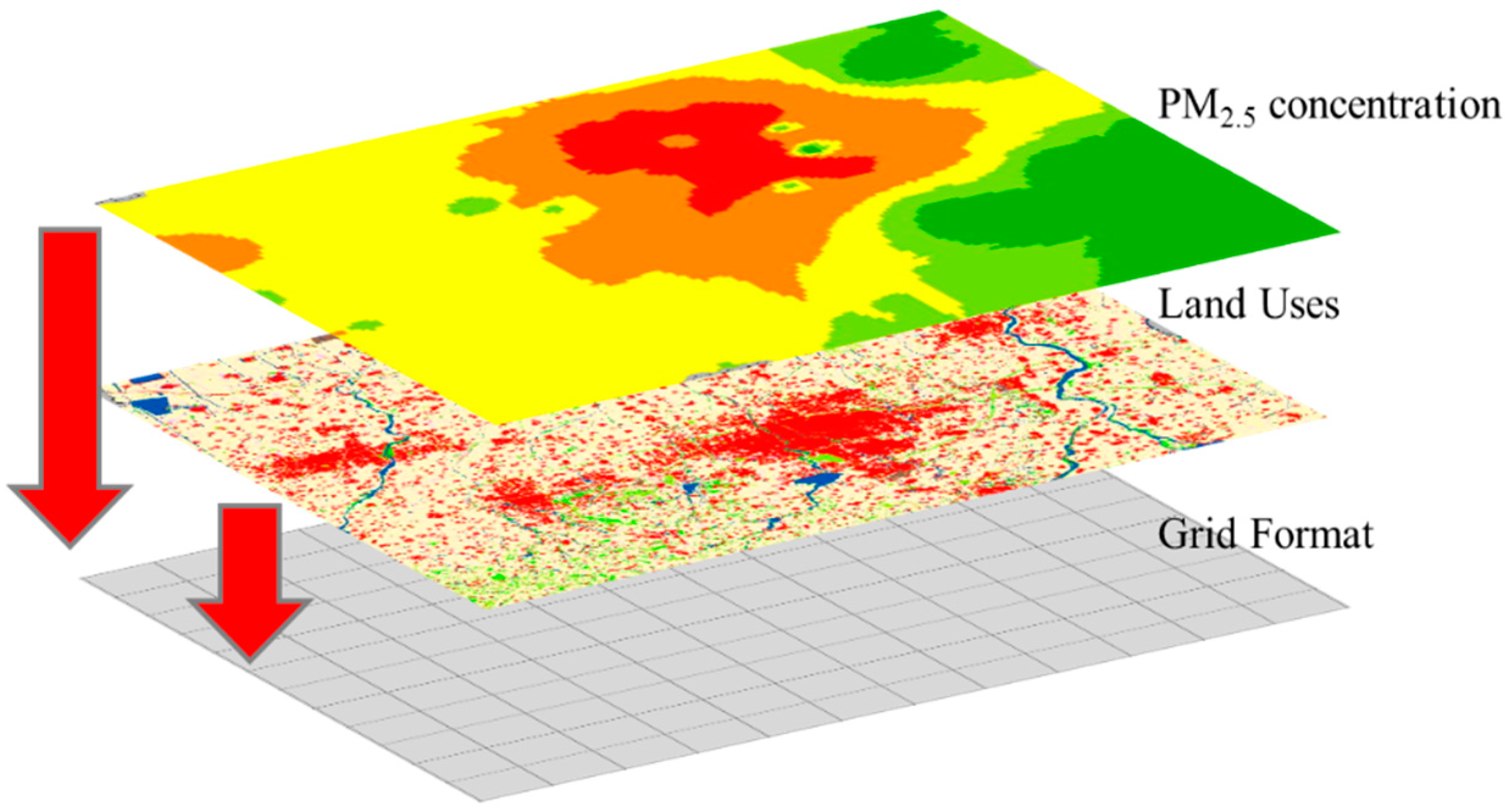 Ijerph 17 05135 g003