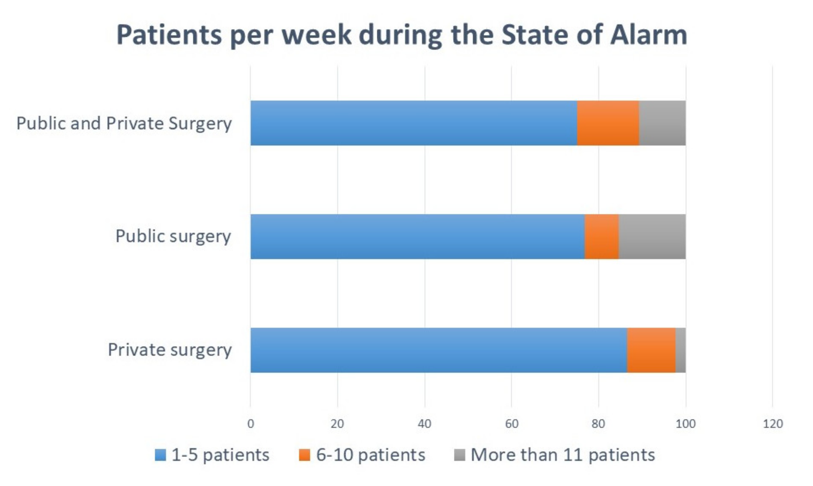 Ijerph 17 05139 g002