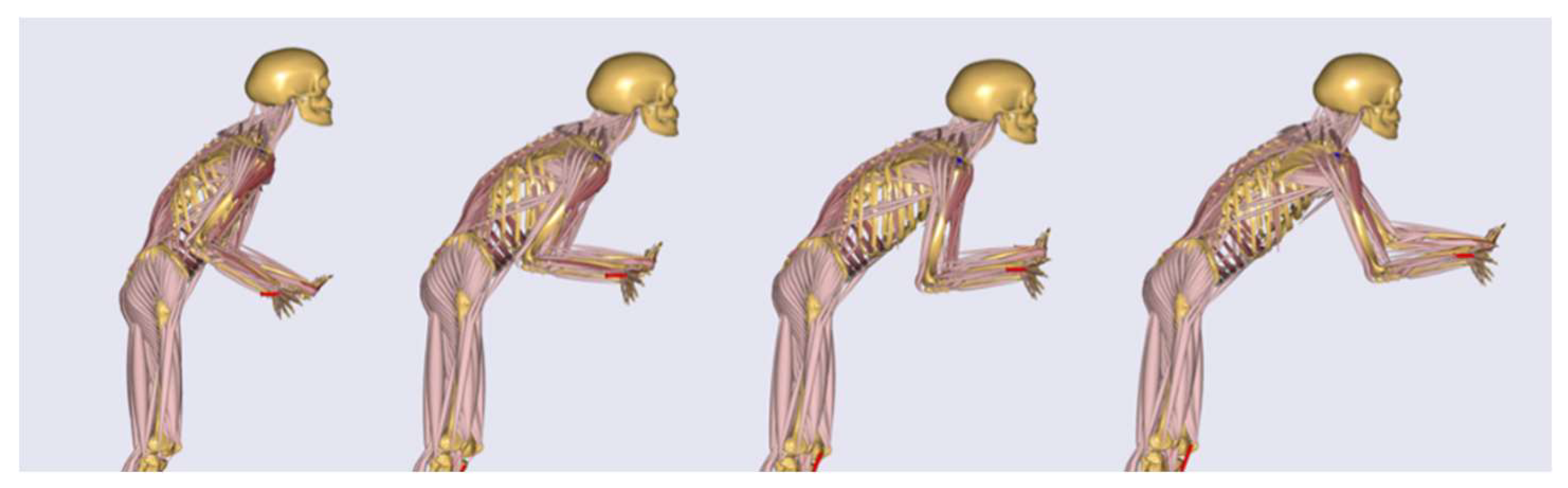 Ijerph 17 05140 g007