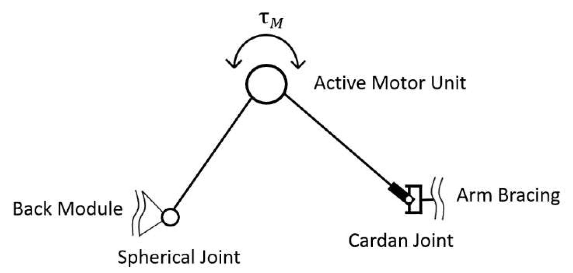 Ijerph 17 05140 g011