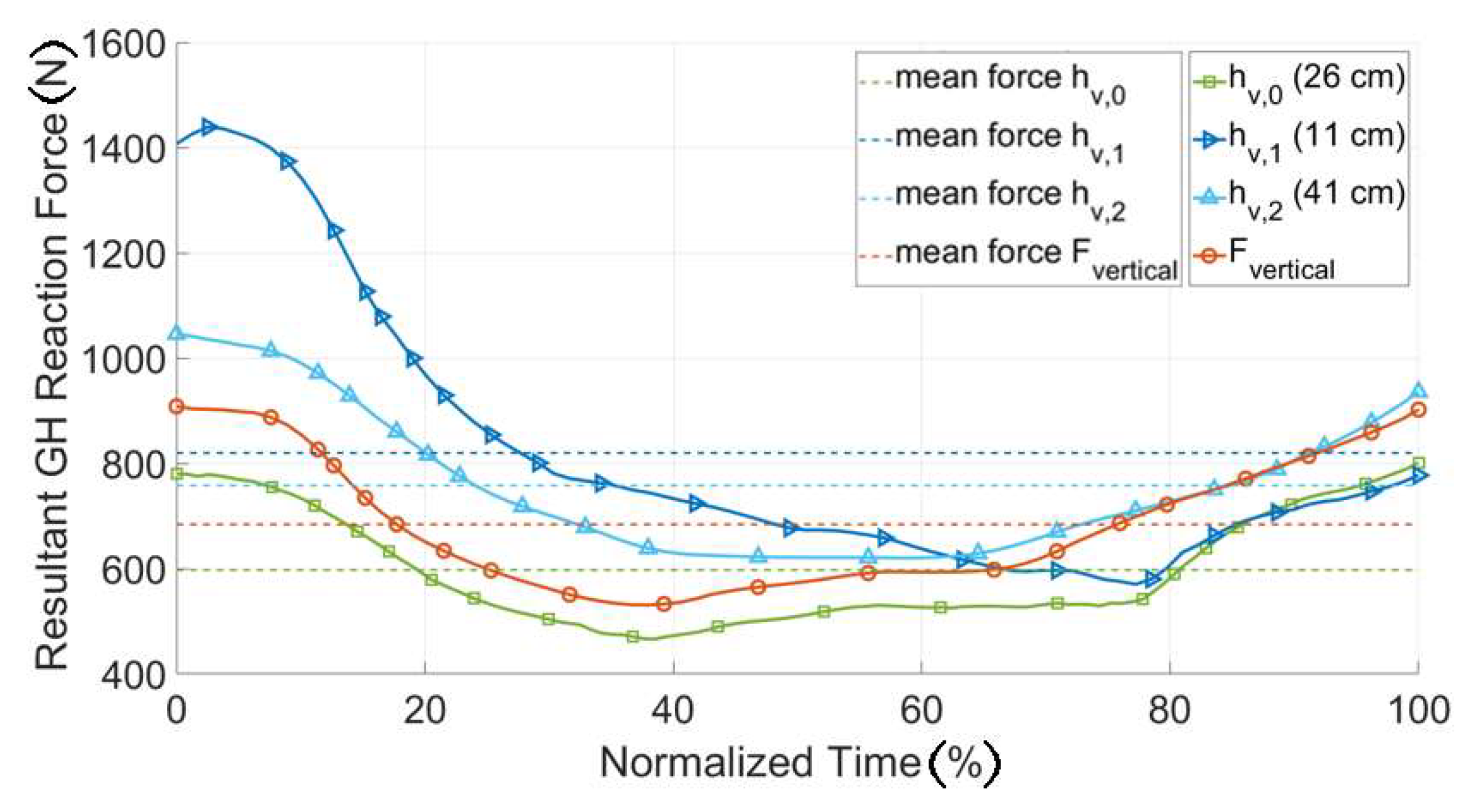 Ijerph 17 05140 g013