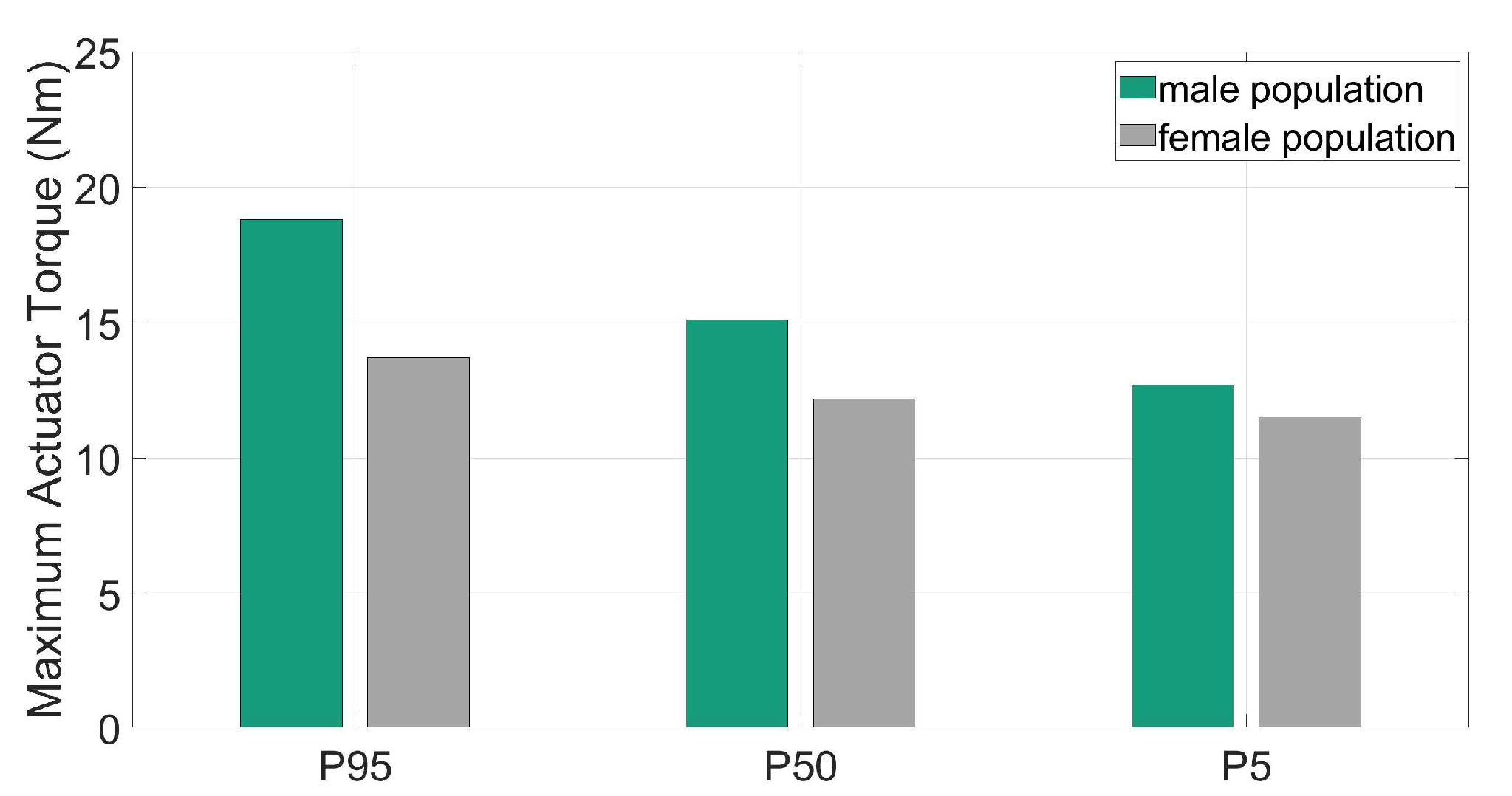 Ijerph 17 05140 g014