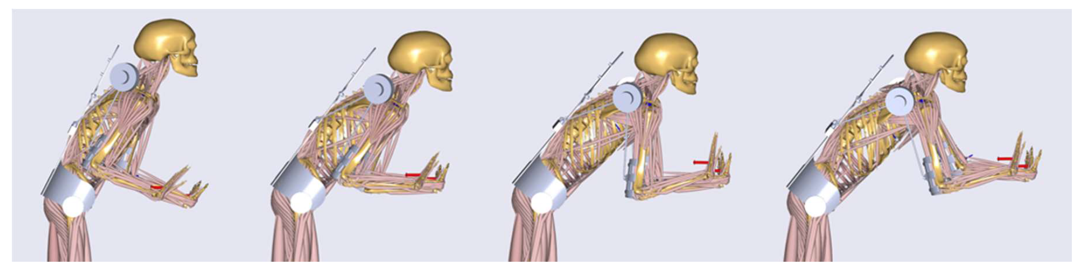 Ijerph 17 05140 g015