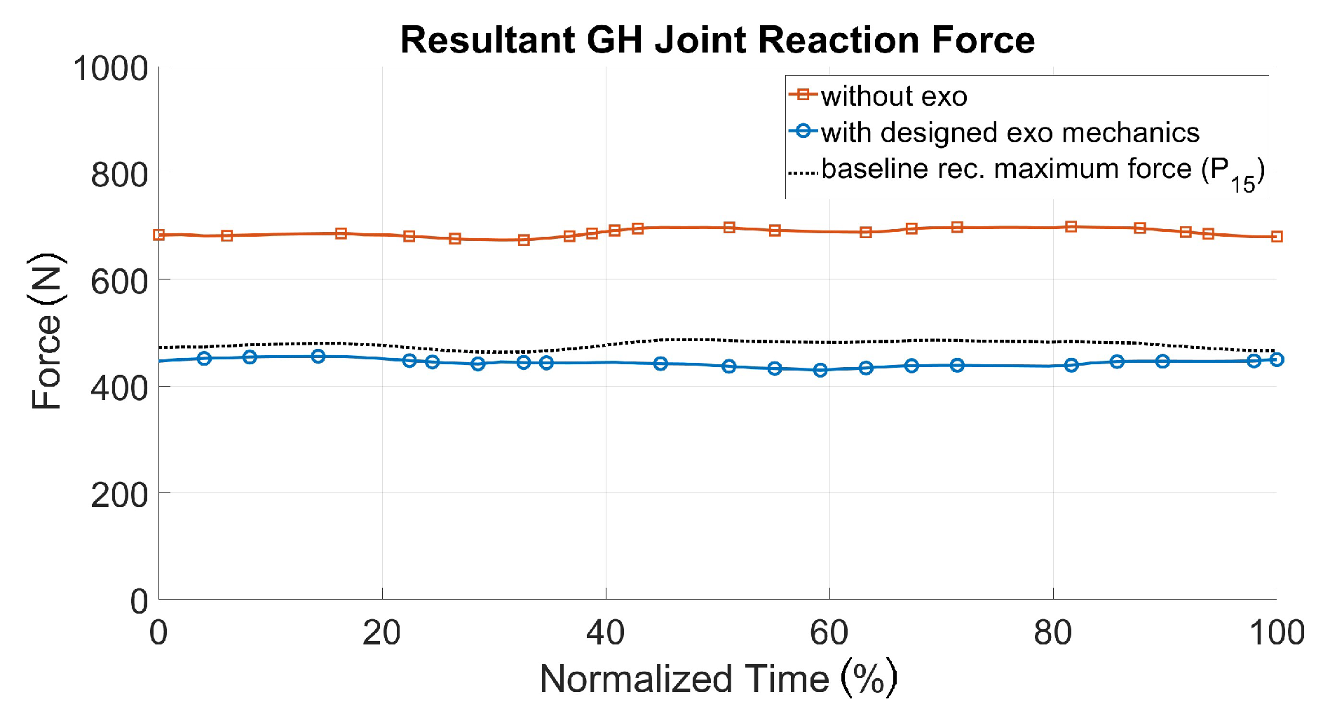 Ijerph 17 05140 g017