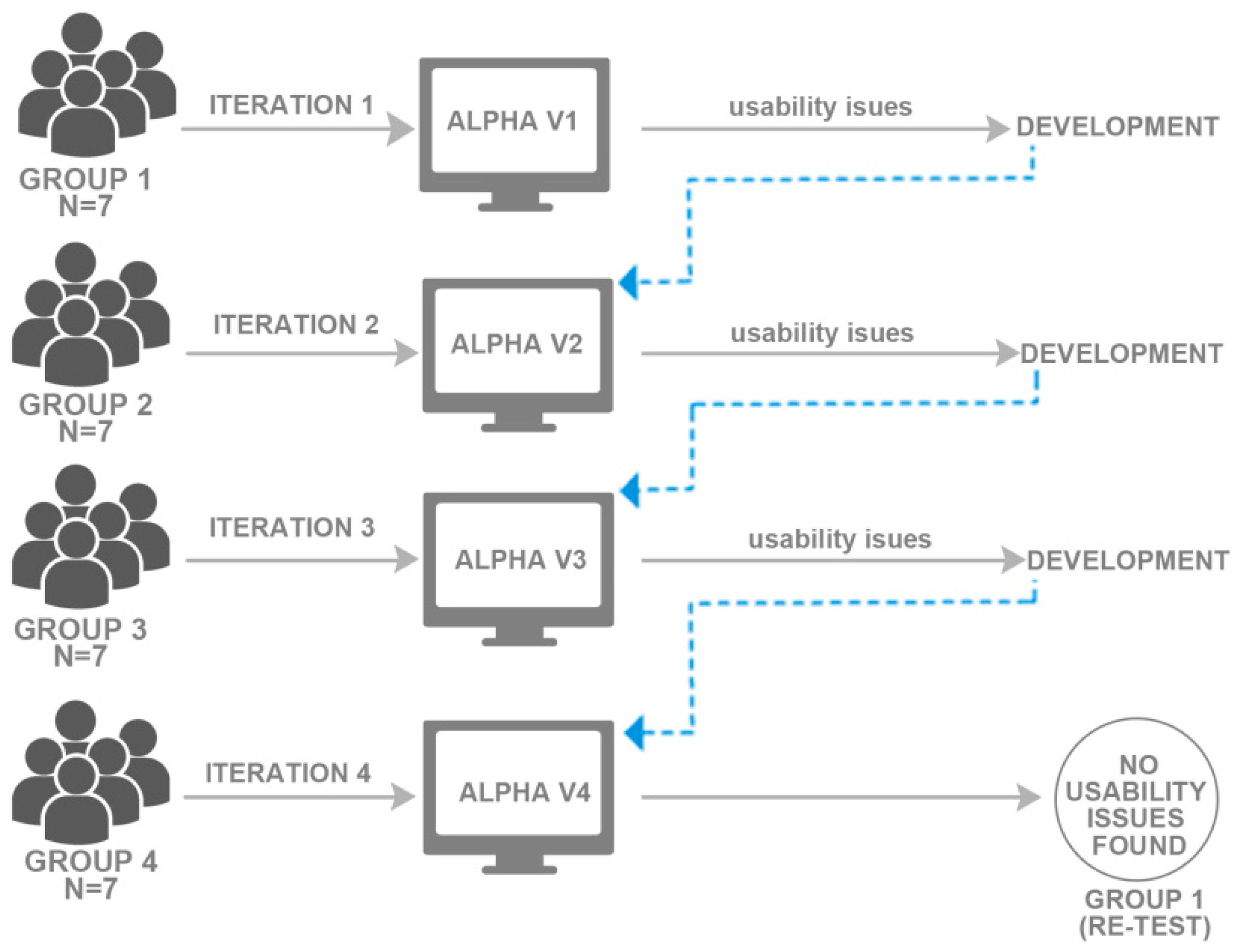 Ijerph 17 05153 g0a3 Ijerph 17 05153 g0a3