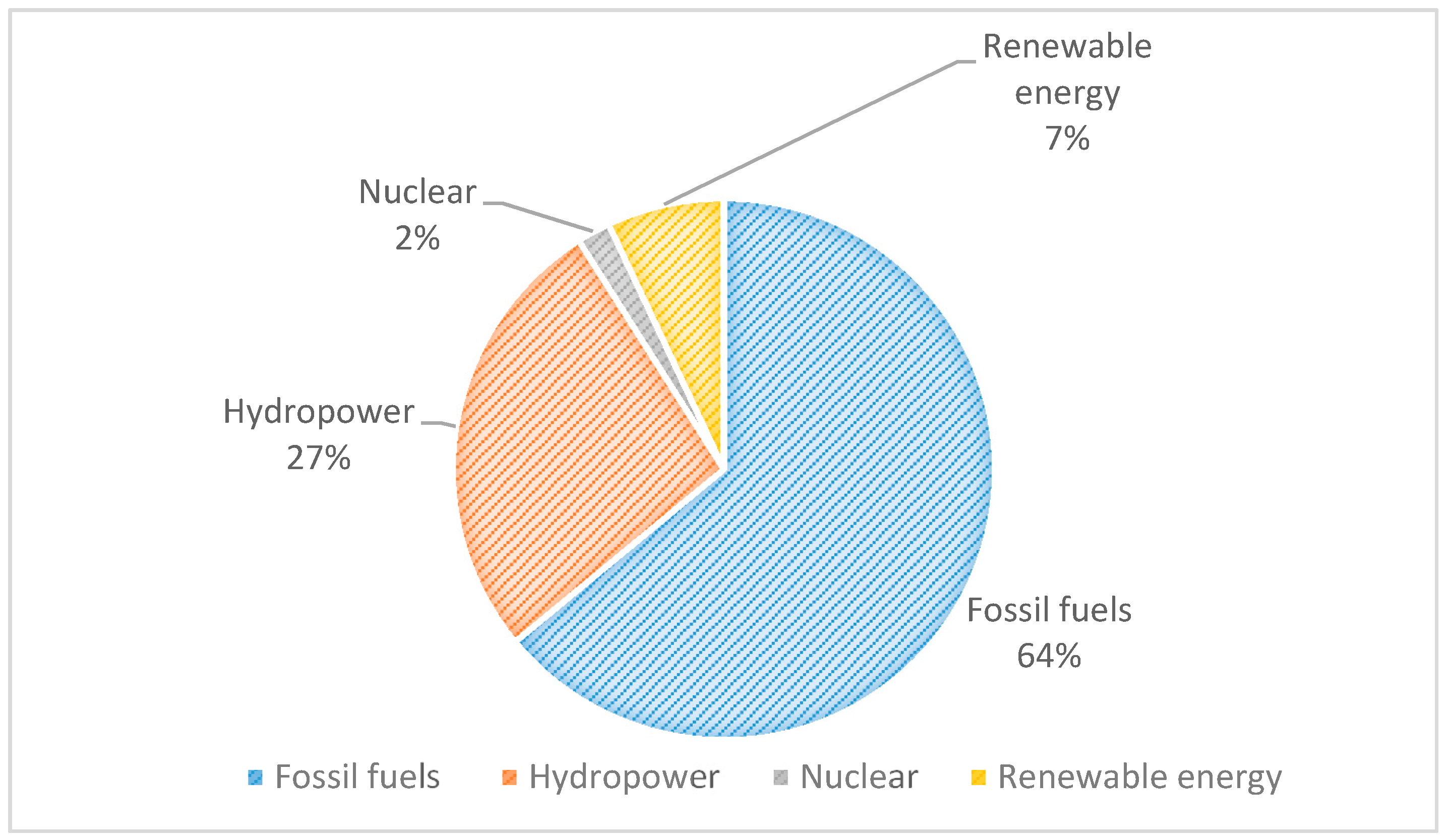Ijerph 17 05154 g001