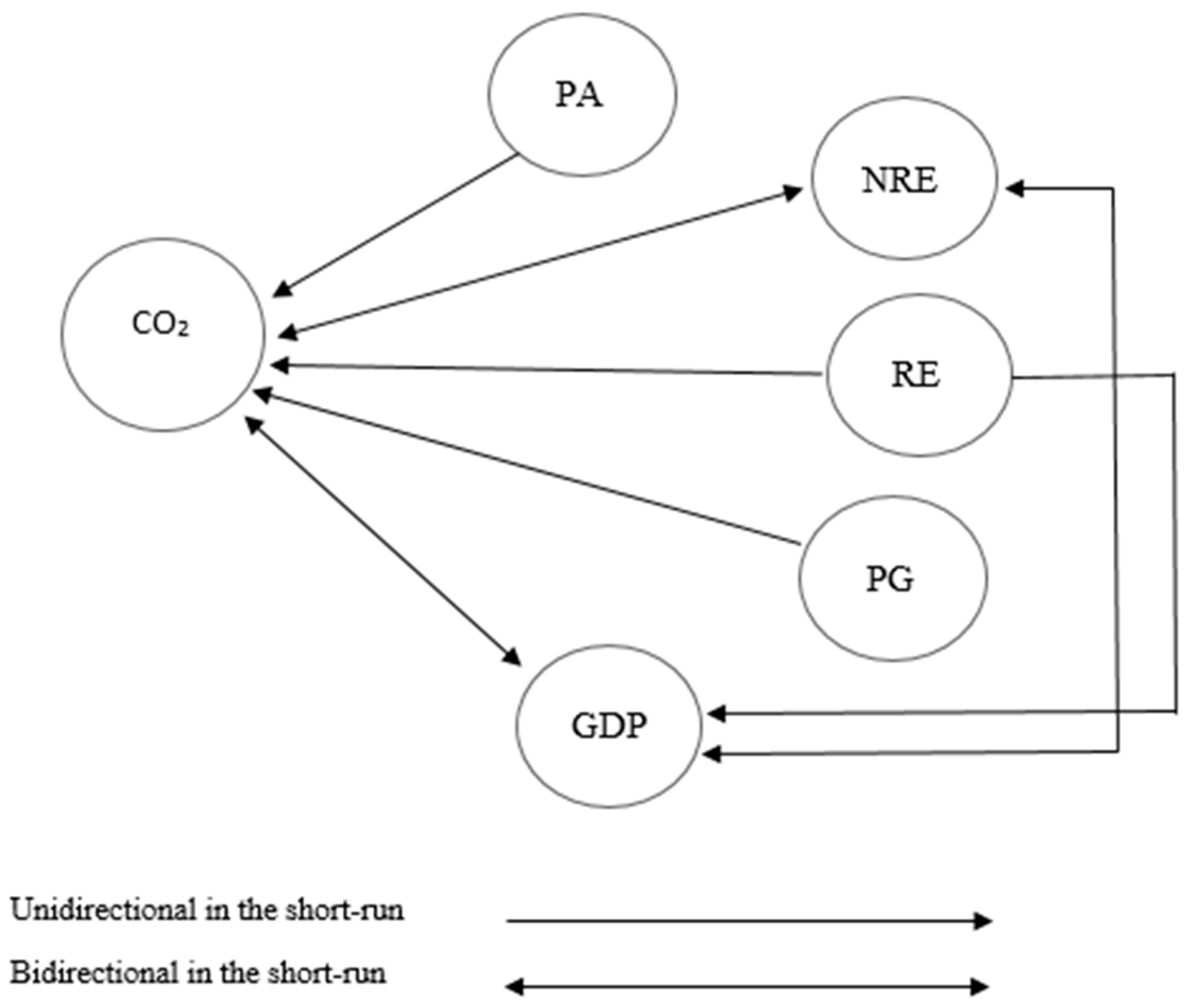Ijerph 17 05154 g003