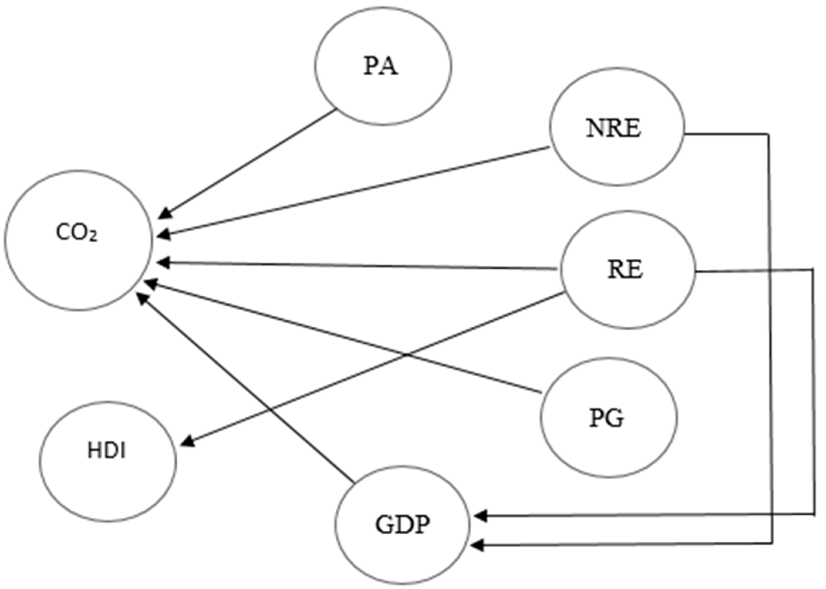 Ijerph 17 05154 g004