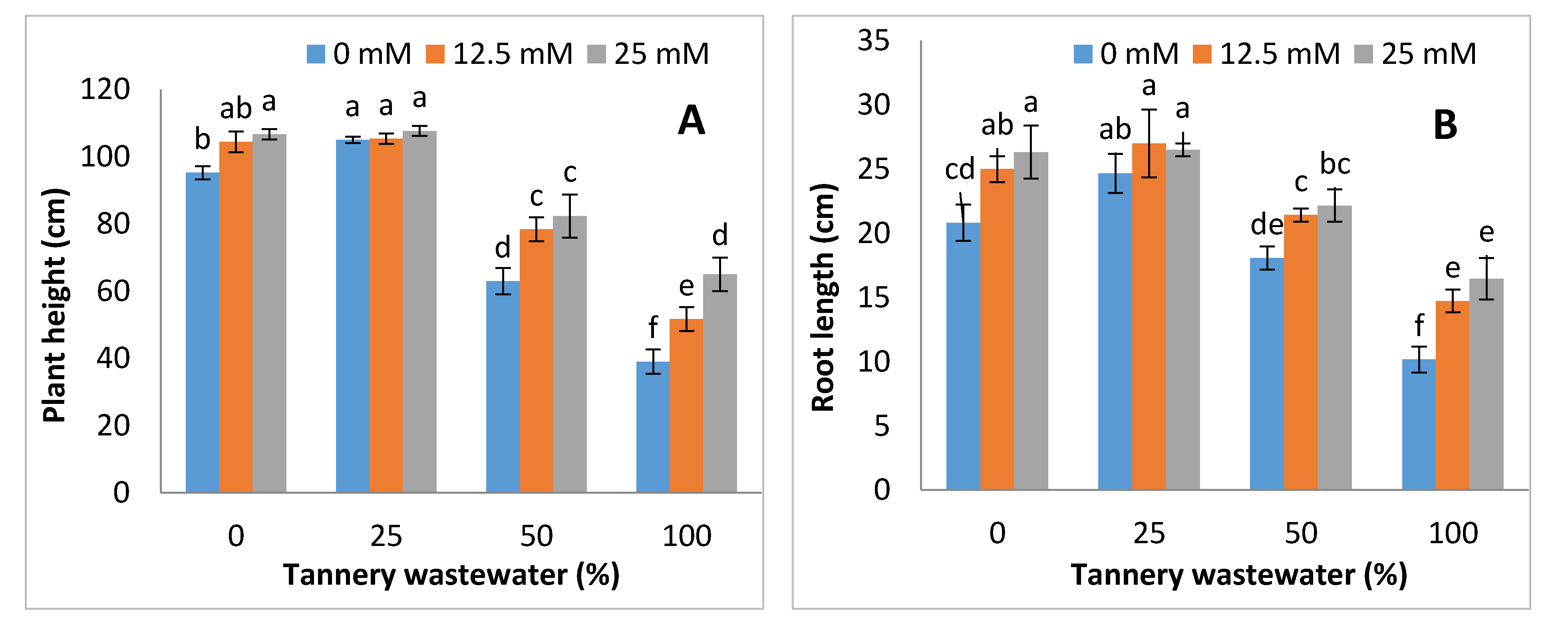 Ijerph 17 05161 g001a Ijerph 17 05161 g001a