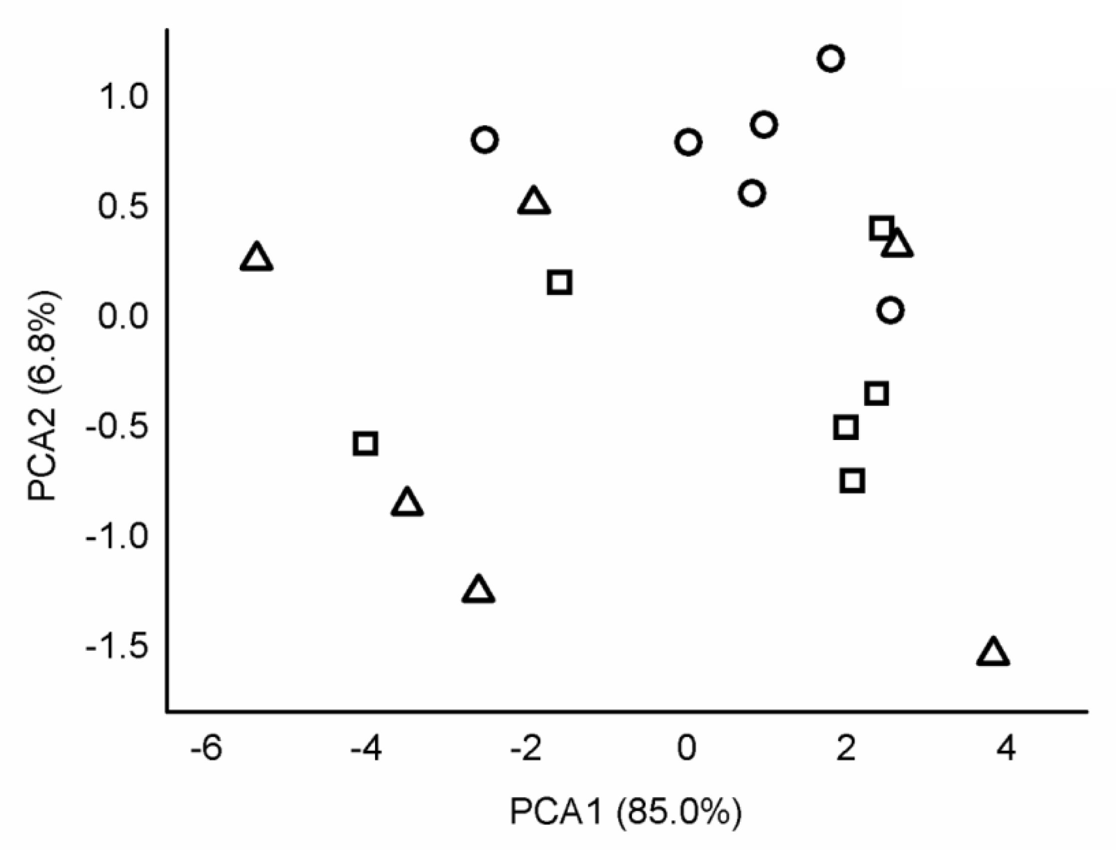 Ijerph 17 05165 g003