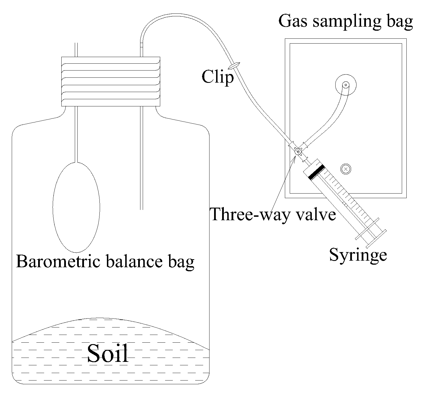 Ijerph 17 05169 g001 Ijerph 17 05169 g001