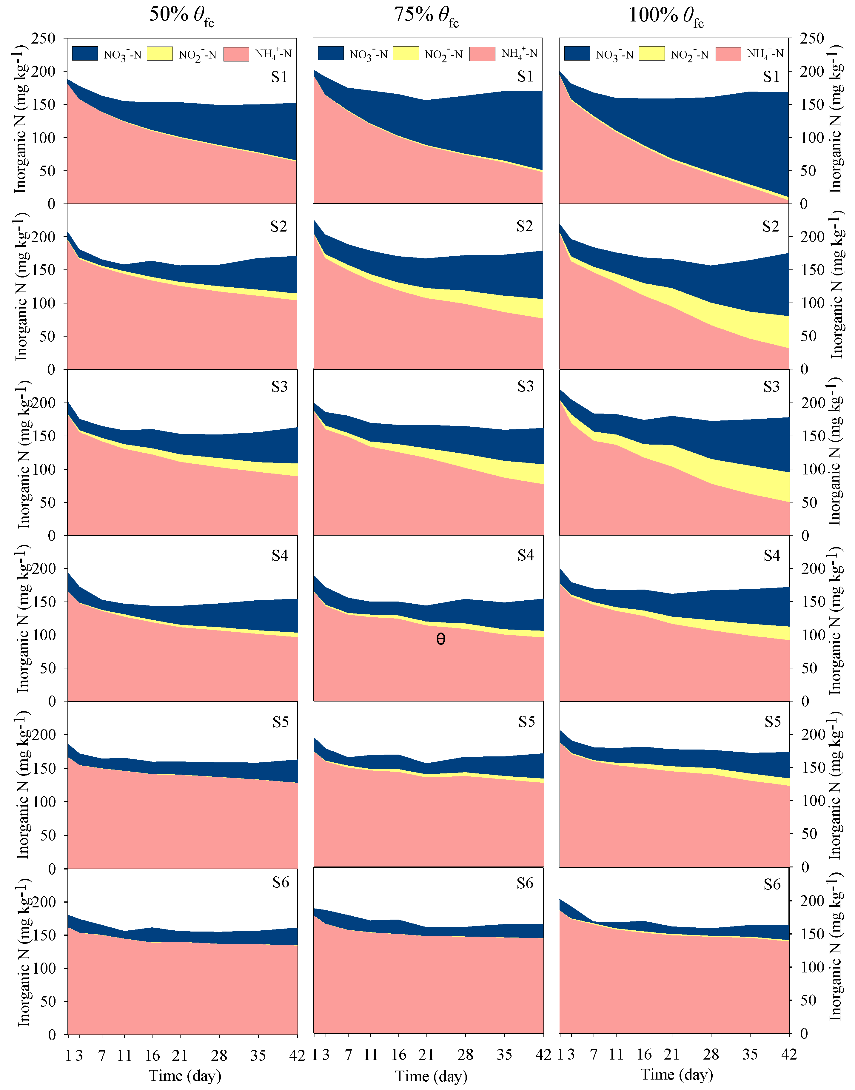 Ijerph 17 05169 g002 Ijerph 17 05169 g002