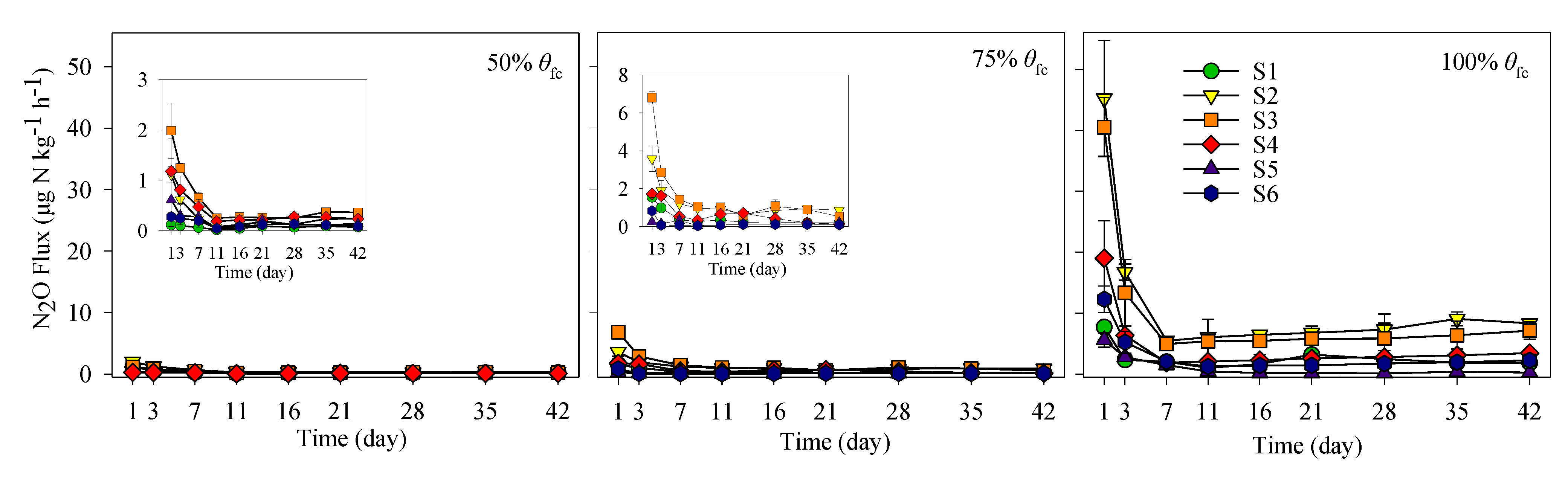 Ijerph 17 05169 g003 Ijerph 17 05169 g003
