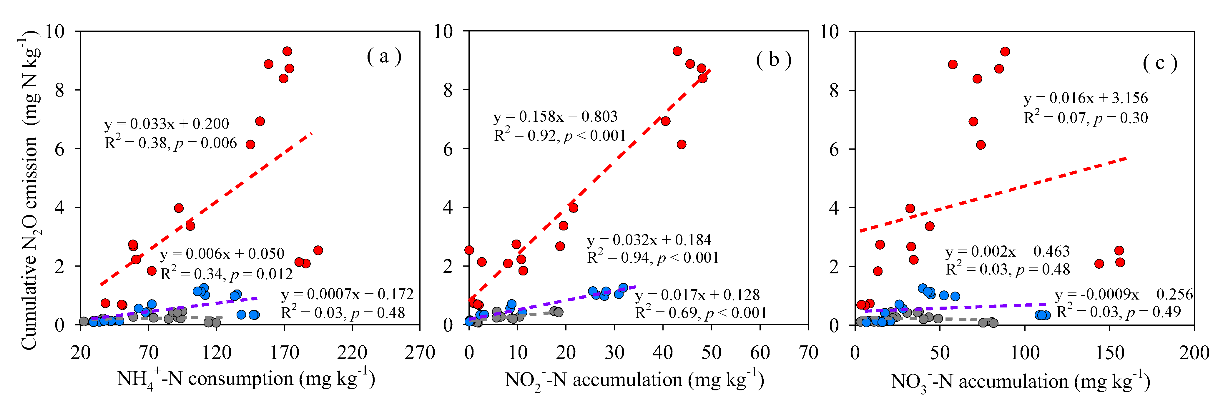 Ijerph 17 05169 g005 Ijerph 17 05169 g005