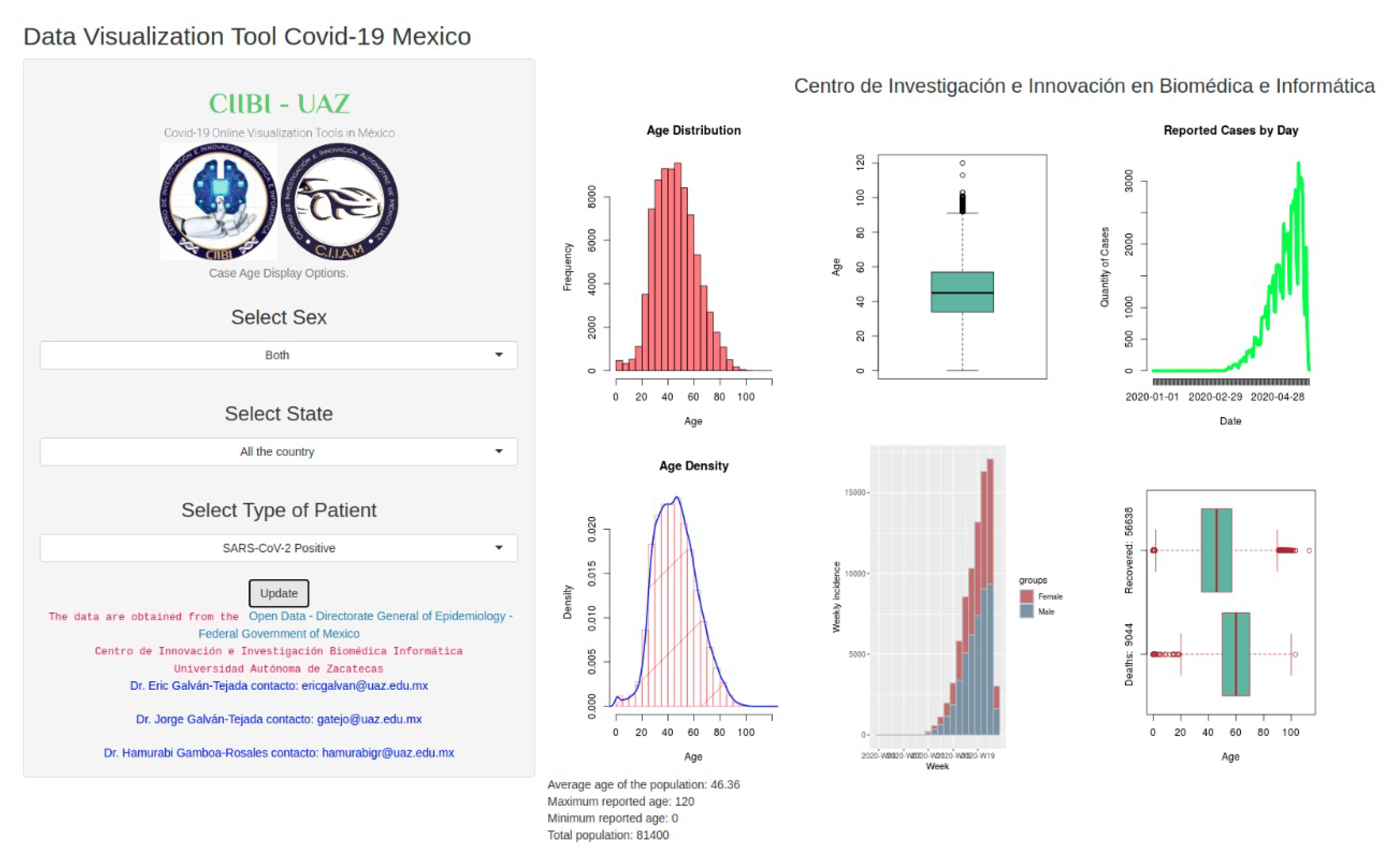 Ijerph 17 05173 g002