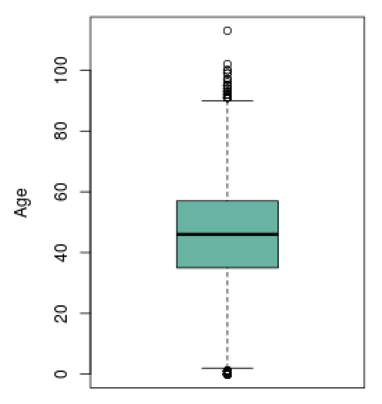 Ijerph 17 05173 g005