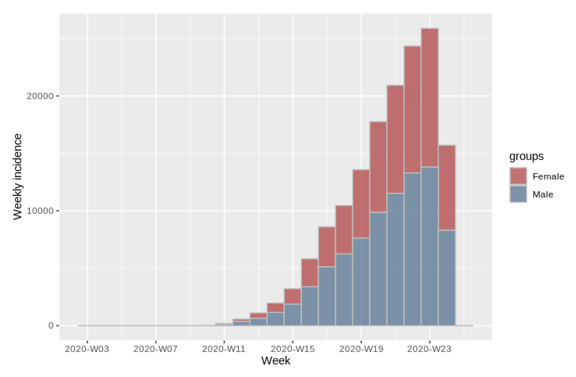 Ijerph 17 05173 g008