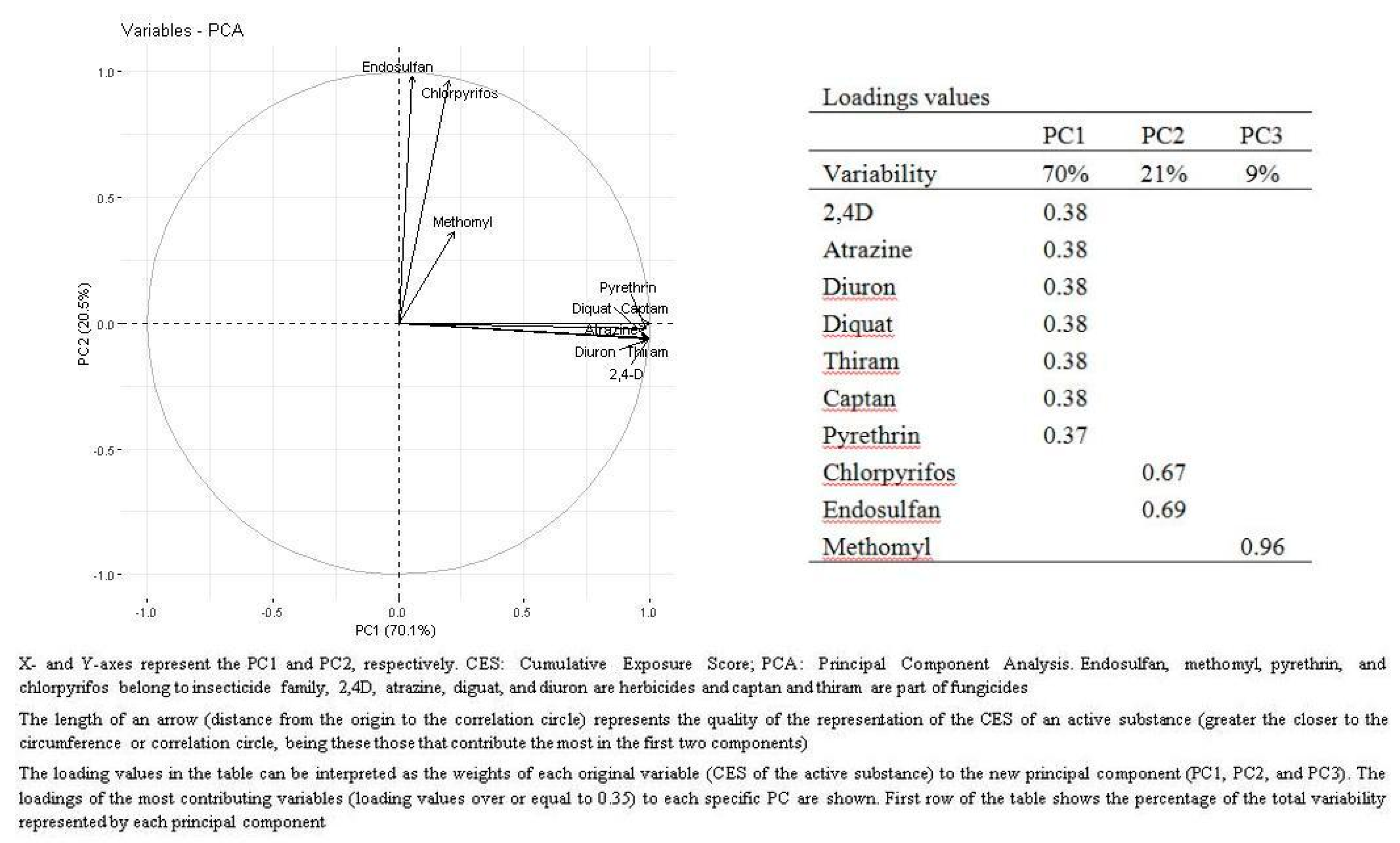Ijerph 17 05174 g001