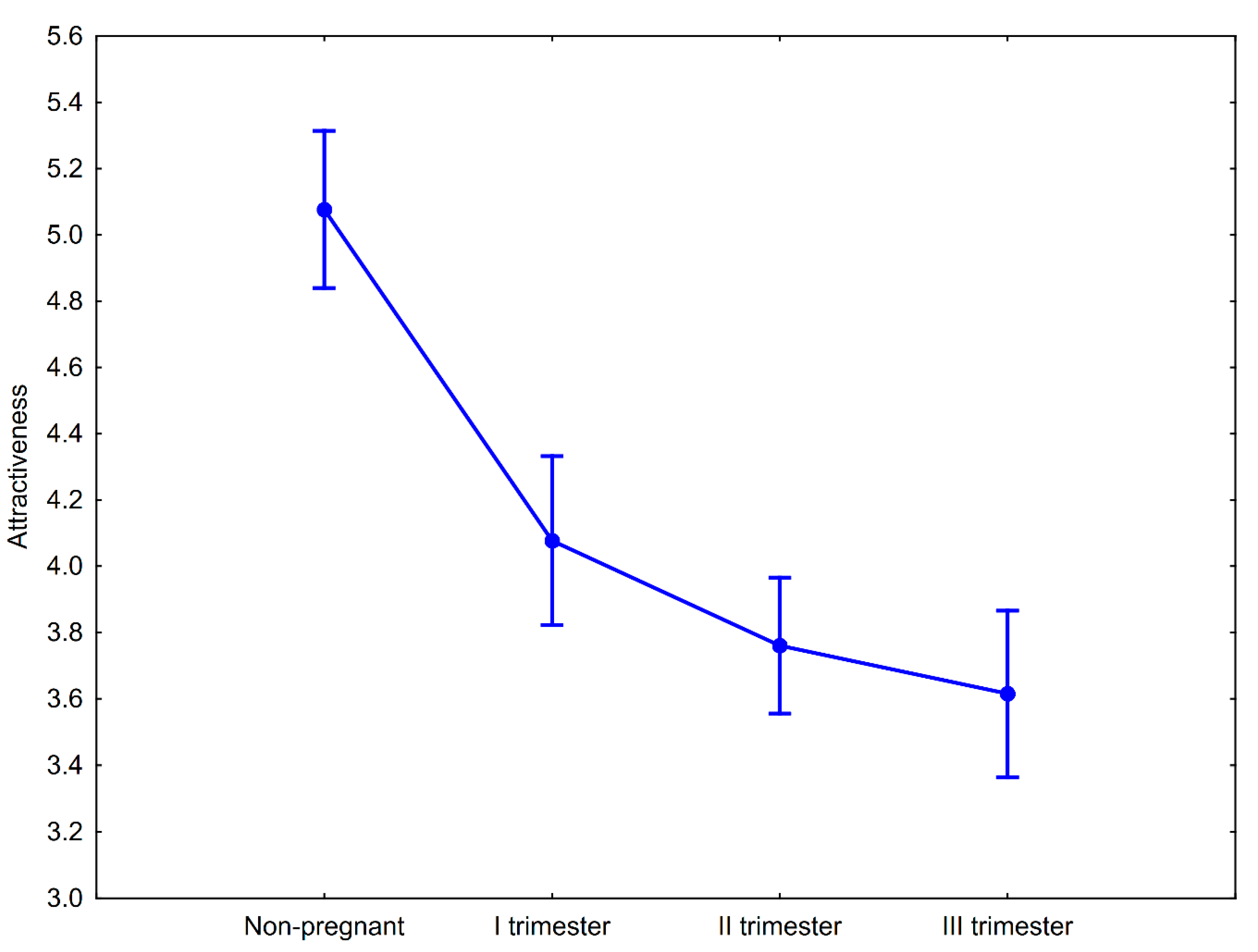Ijerph 17 05176 g002
